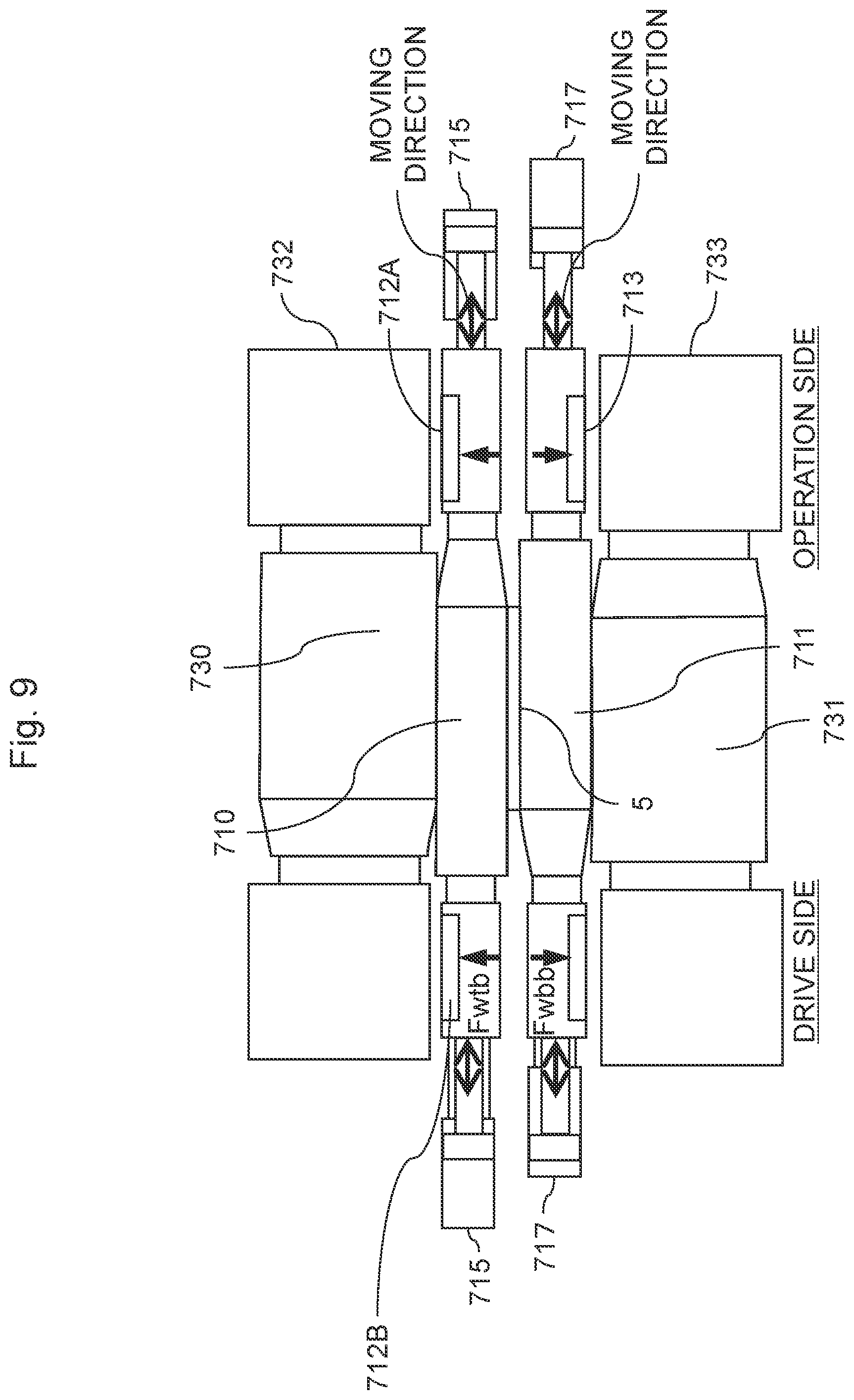Patent US12318827 Figure 9 – Rolling mill, rolling mill control method, and thrust force supporting method in rolling mill