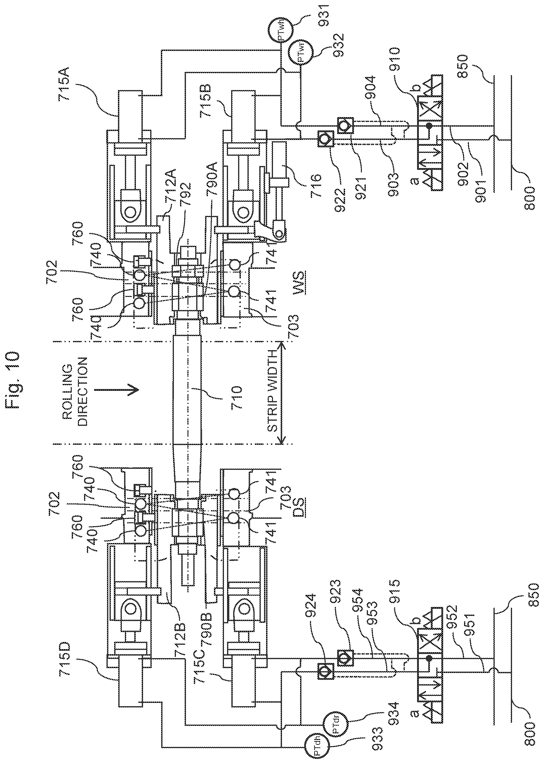 Patent US12318827 Figure 10 – Rolling mill, rolling mill control method, and thrust force supporting method in rolling mill