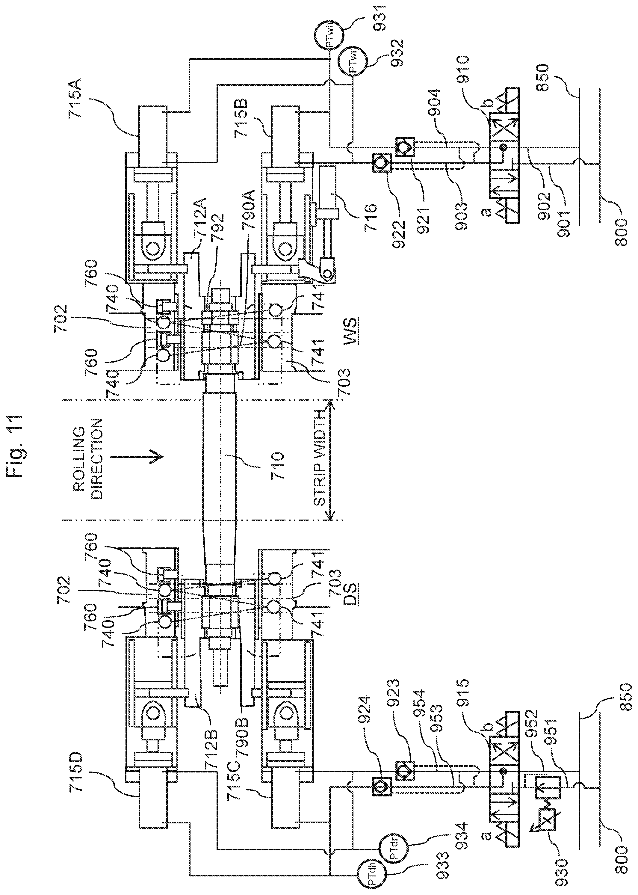 Patent US12318827 Figure 11 – Rolling mill, rolling mill control method, and thrust force supporting method in rolling mill