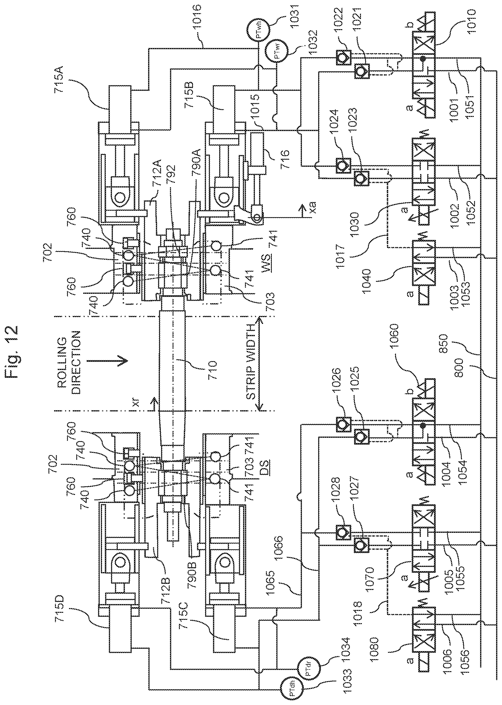 Patent US12318827 Figure 12 – Rolling mill, rolling mill control method, and thrust force supporting method in rolling mill