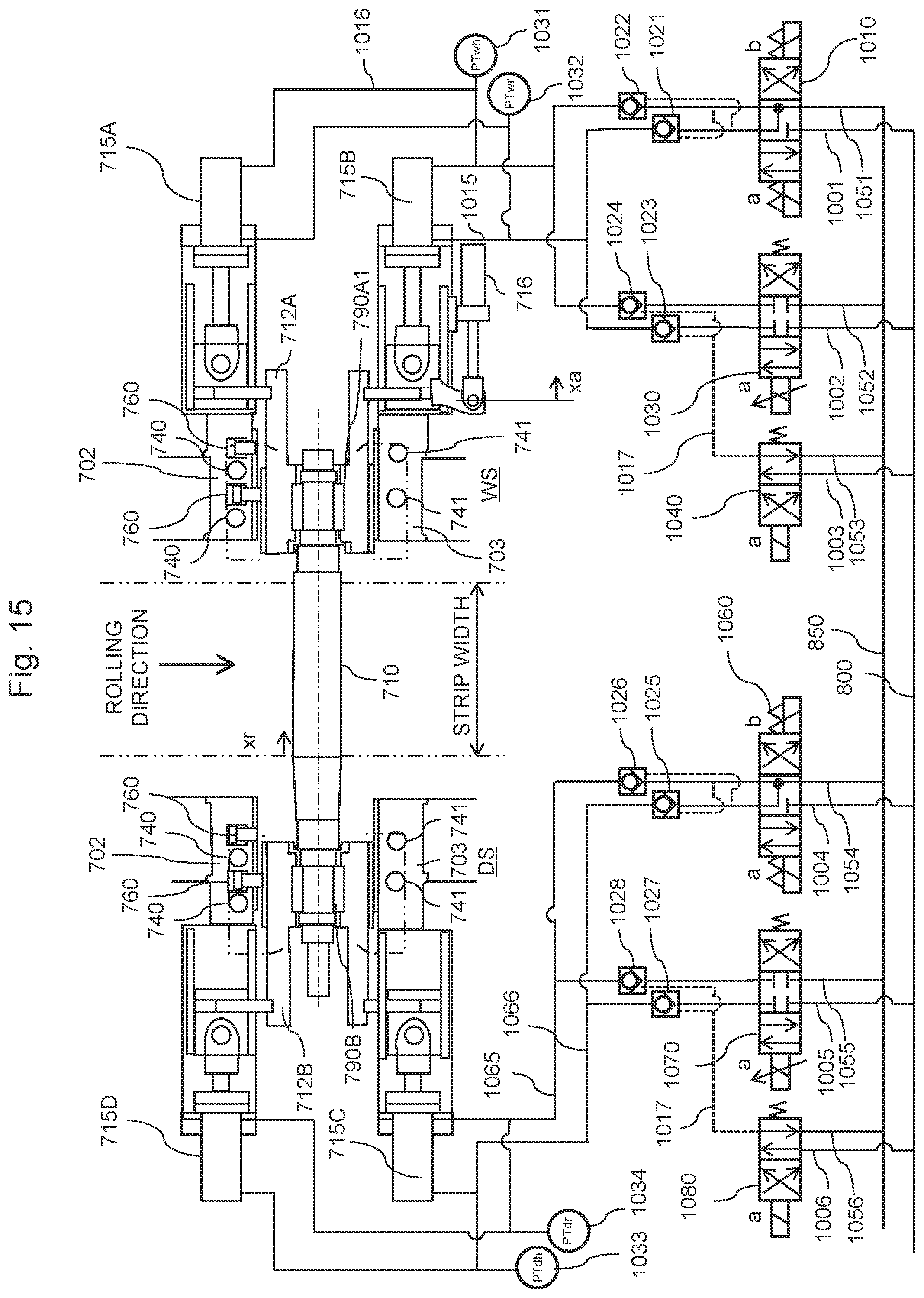 Patent US12318827 Figure 15 – Rolling mill, rolling mill control method, and thrust force supporting method in rolling mill