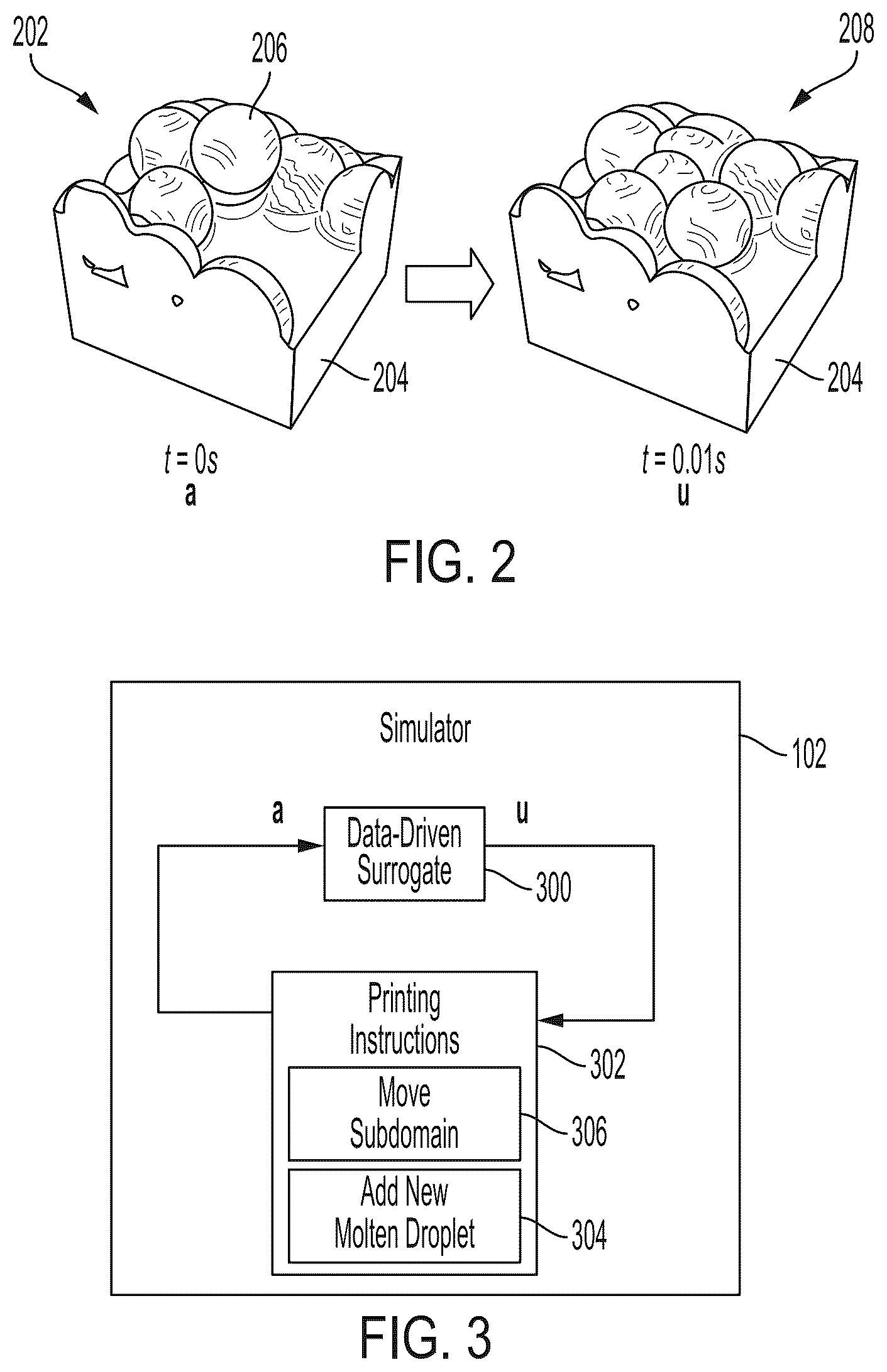 Patent US12318840 Figure 2 – Surrogate modeling of molten droplet coalescence in additive manufacturing