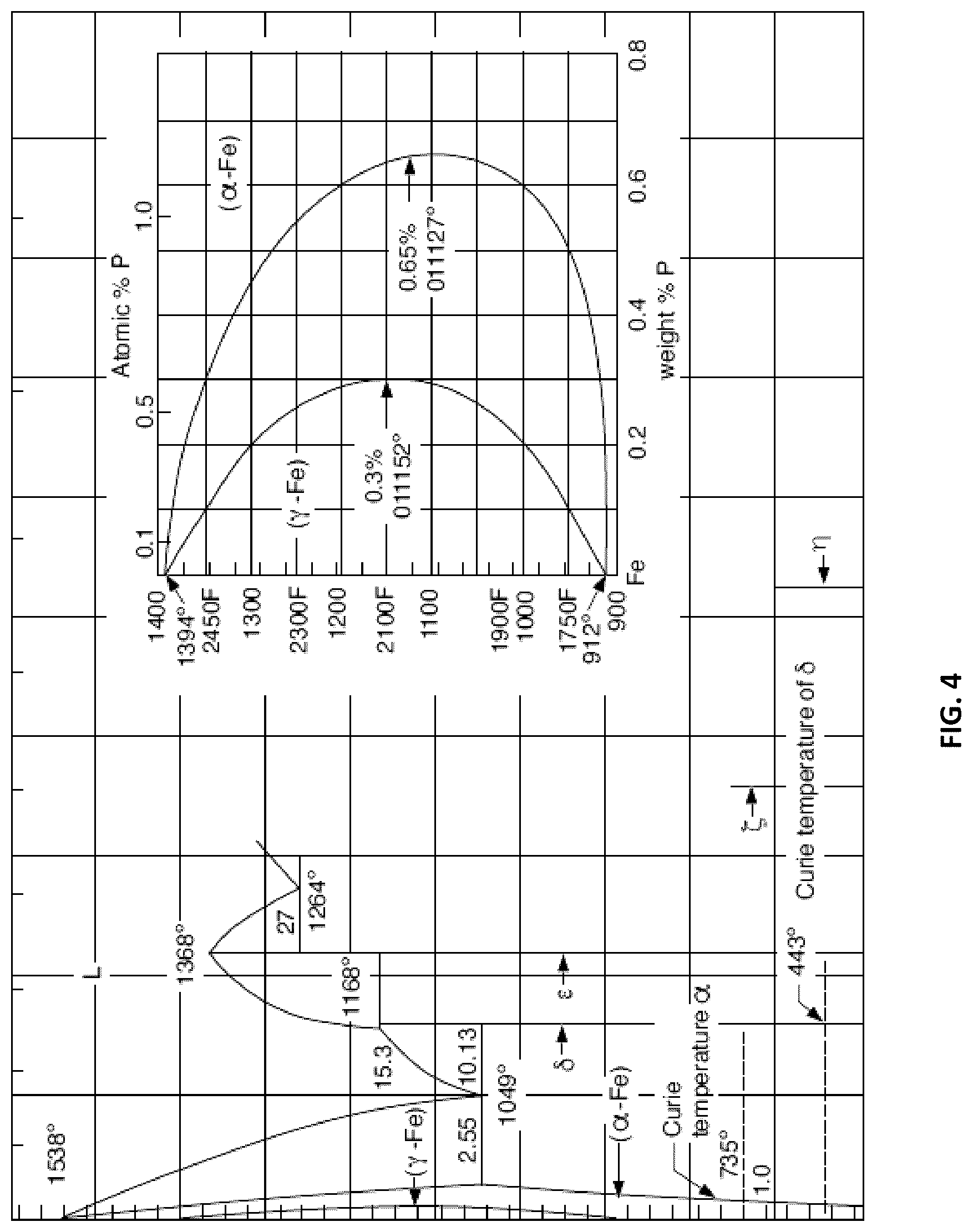 Patent US12318841 Figure 4 – Cold sintering process for densification and sintering of powdered metals