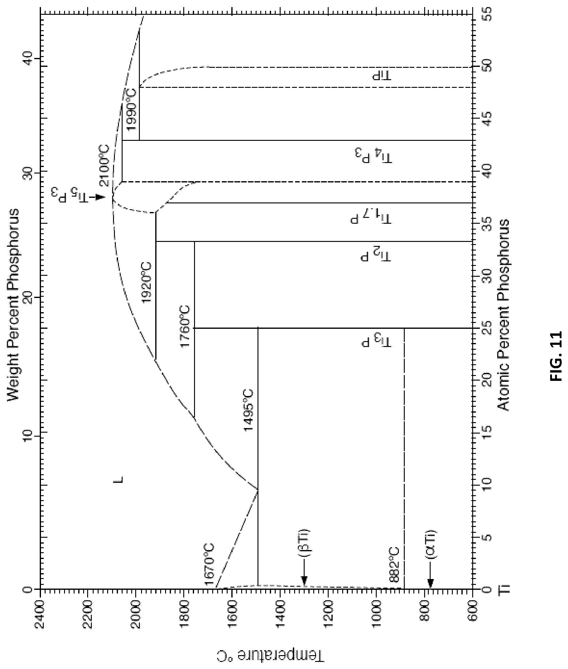 Patent US12318841 Figure 11 – Cold sintering process for densification and sintering of powdered metals