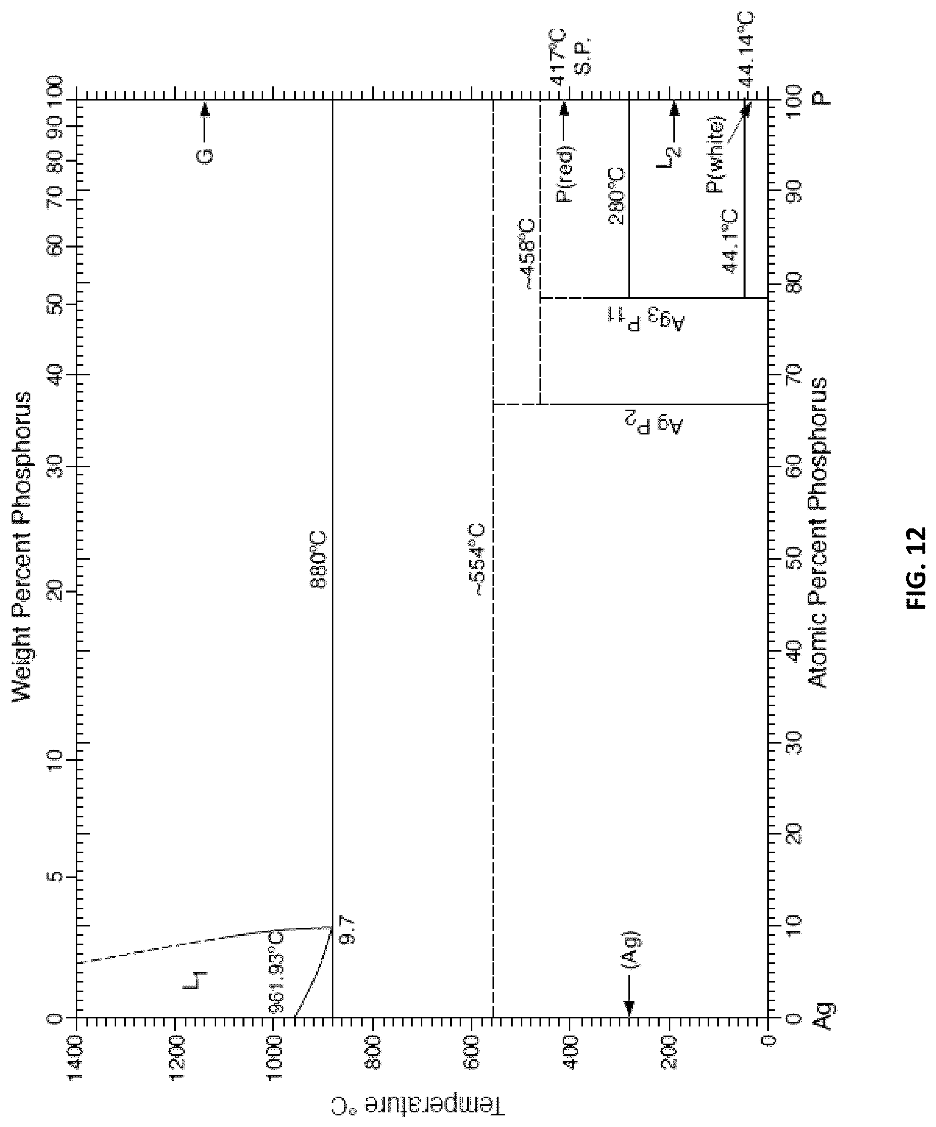 Patent US12318841 Figure 12 – Cold sintering process for densification and sintering of powdered metals