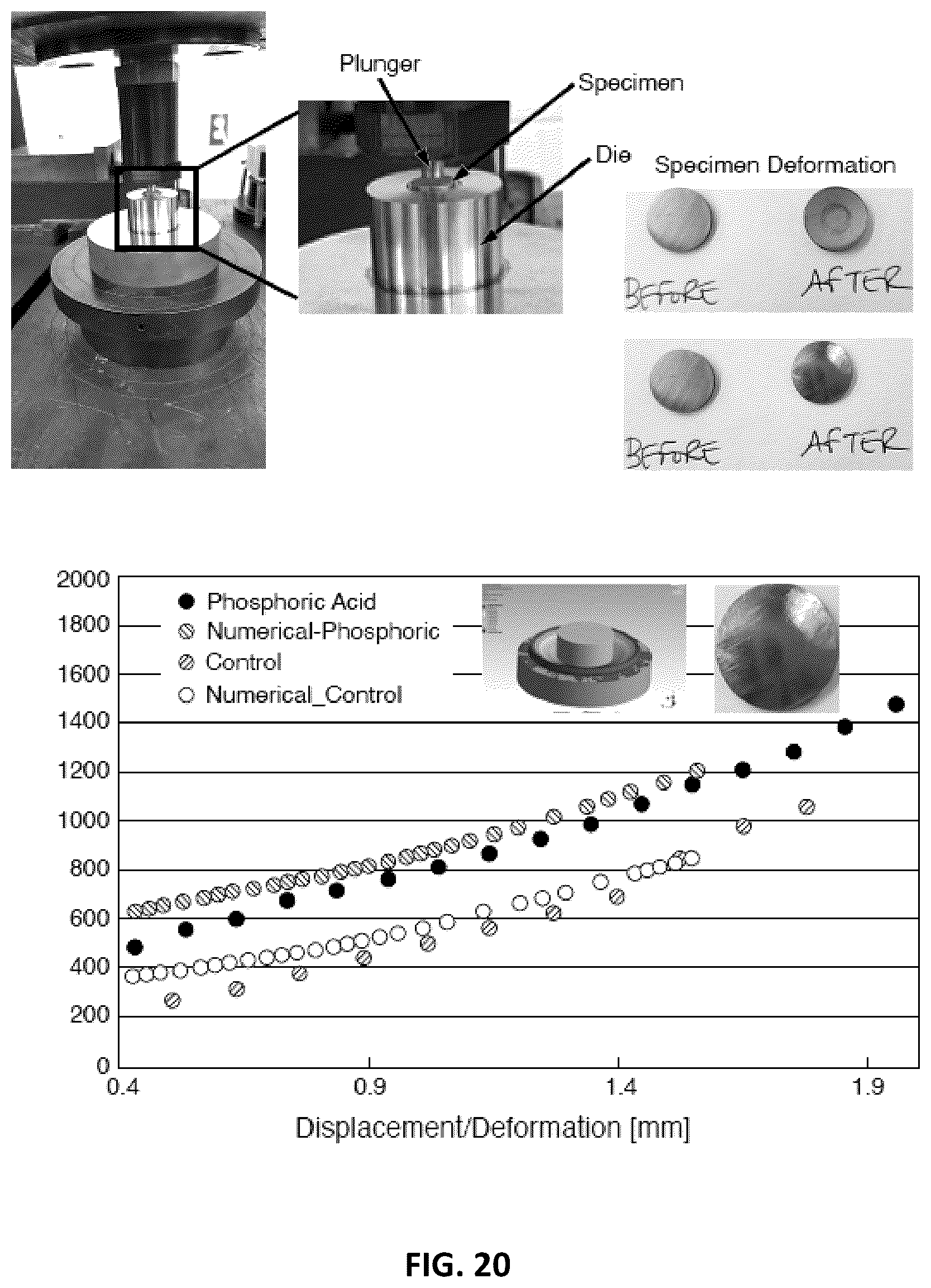 Patent US12318841 Figure 20 – Cold sintering process for densification and sintering of powdered metals