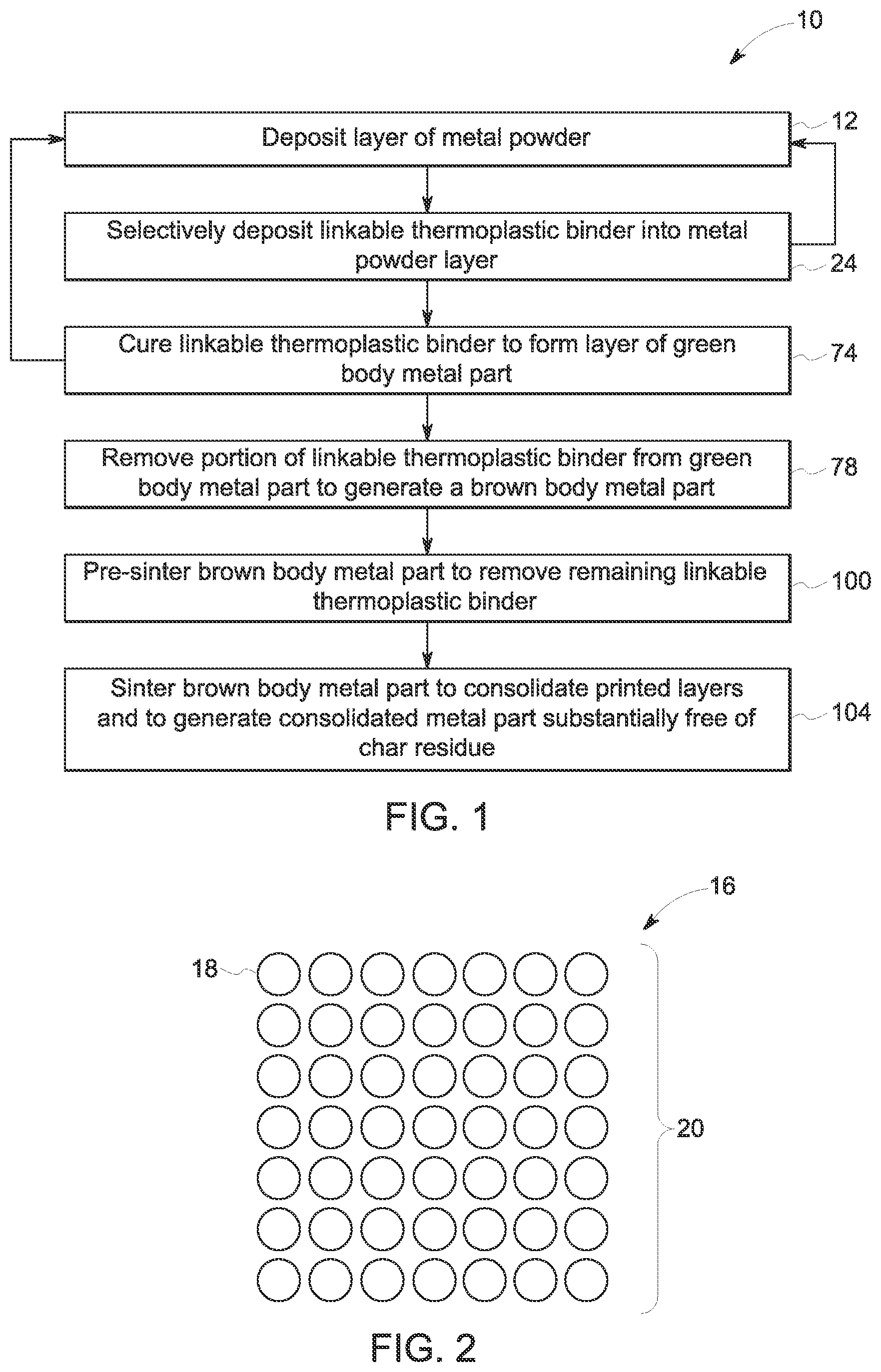 Patent US12318842 Figure 1 – Thermoplastic binders for use in binder jetting additive manufacturing