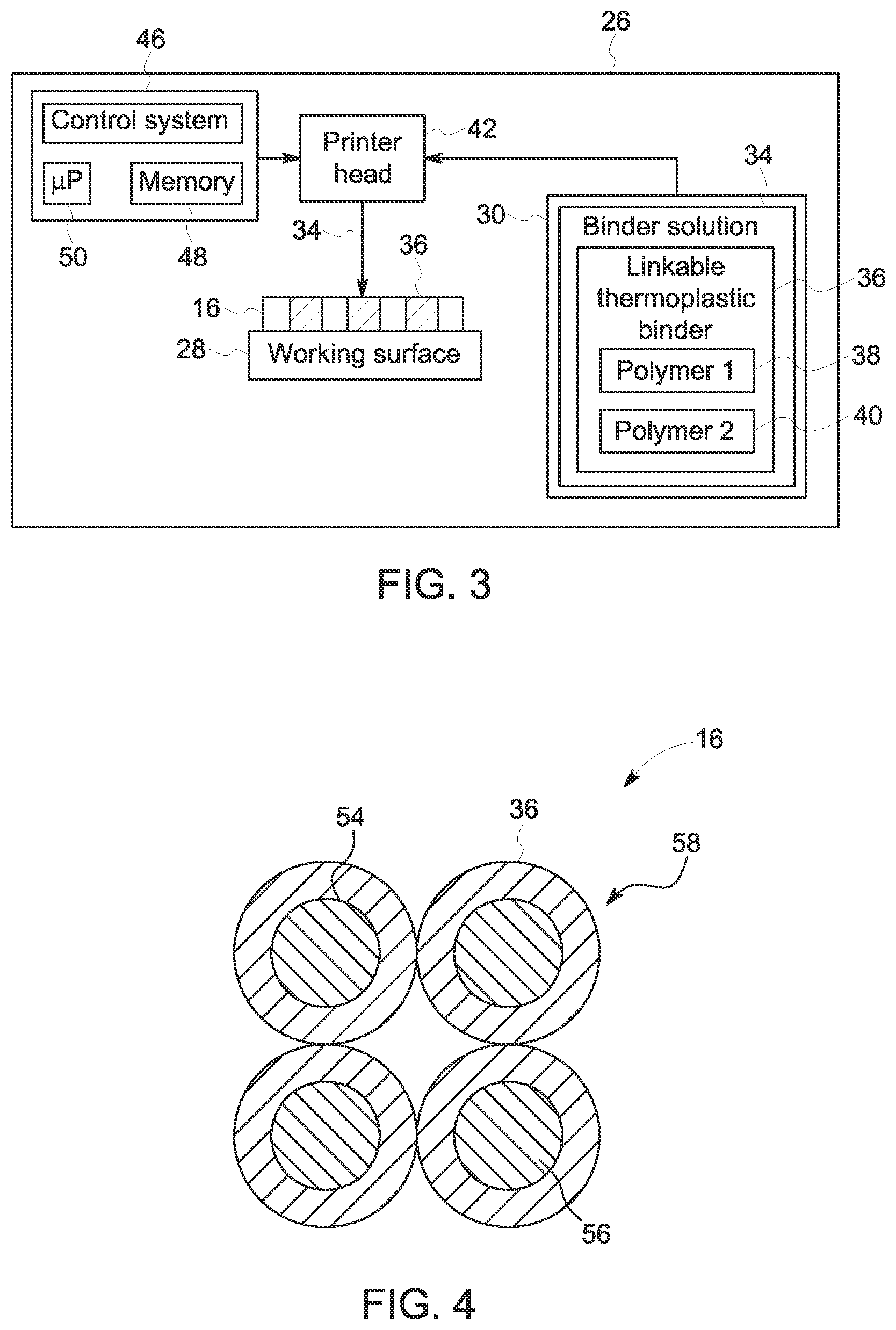 Patent US12318842 Figure 2 – Thermoplastic binders for use in binder jetting additive manufacturing
