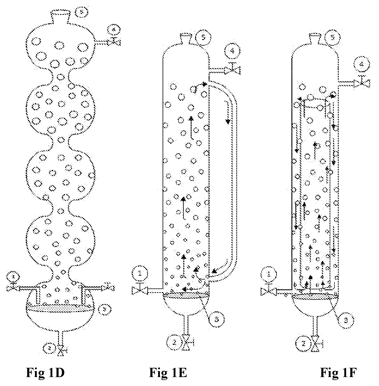 Patent US12318844 Figure 2 – Continuous flow process for the synthesis of metal nanowires using bubble column reactor