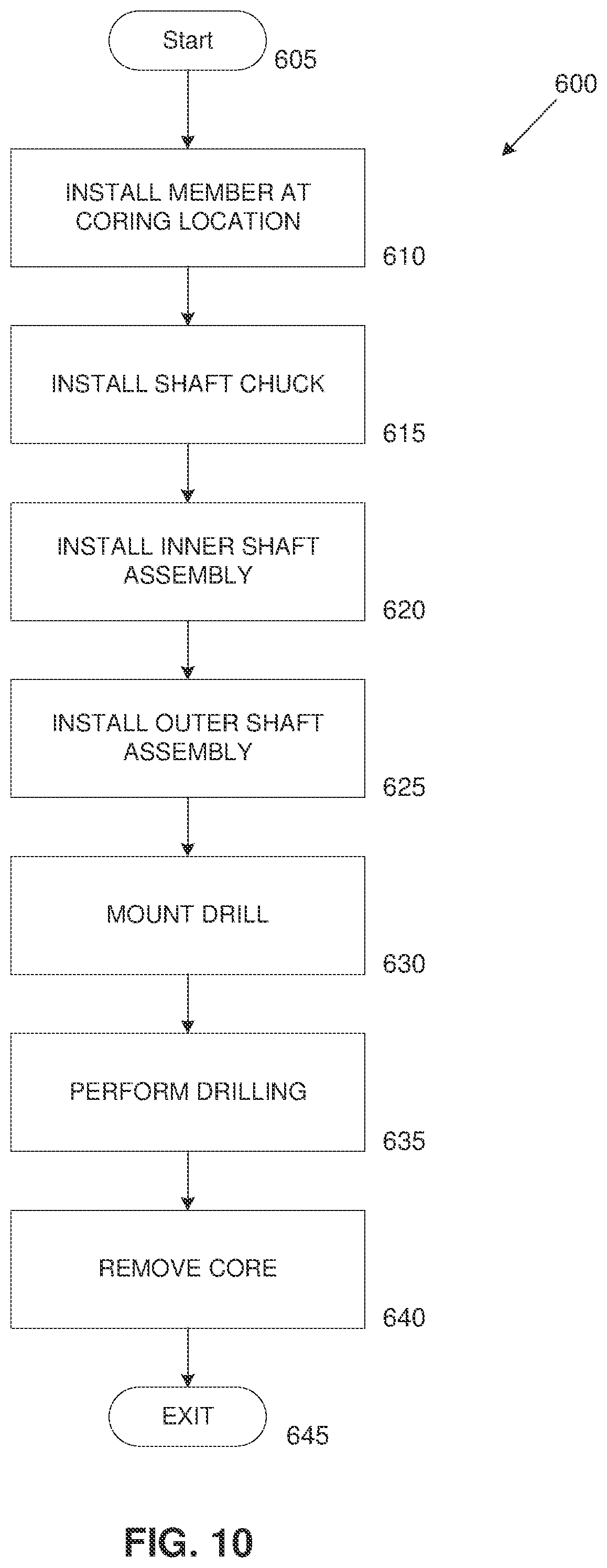 Patent US12318850 Figure 7 – Method for removing a portion of a structure