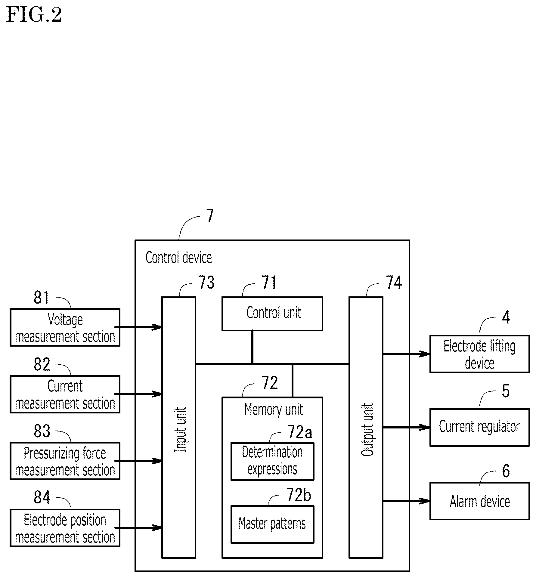 Patent US12318857 Figure 2 – Welding determination method and spot welding equipment