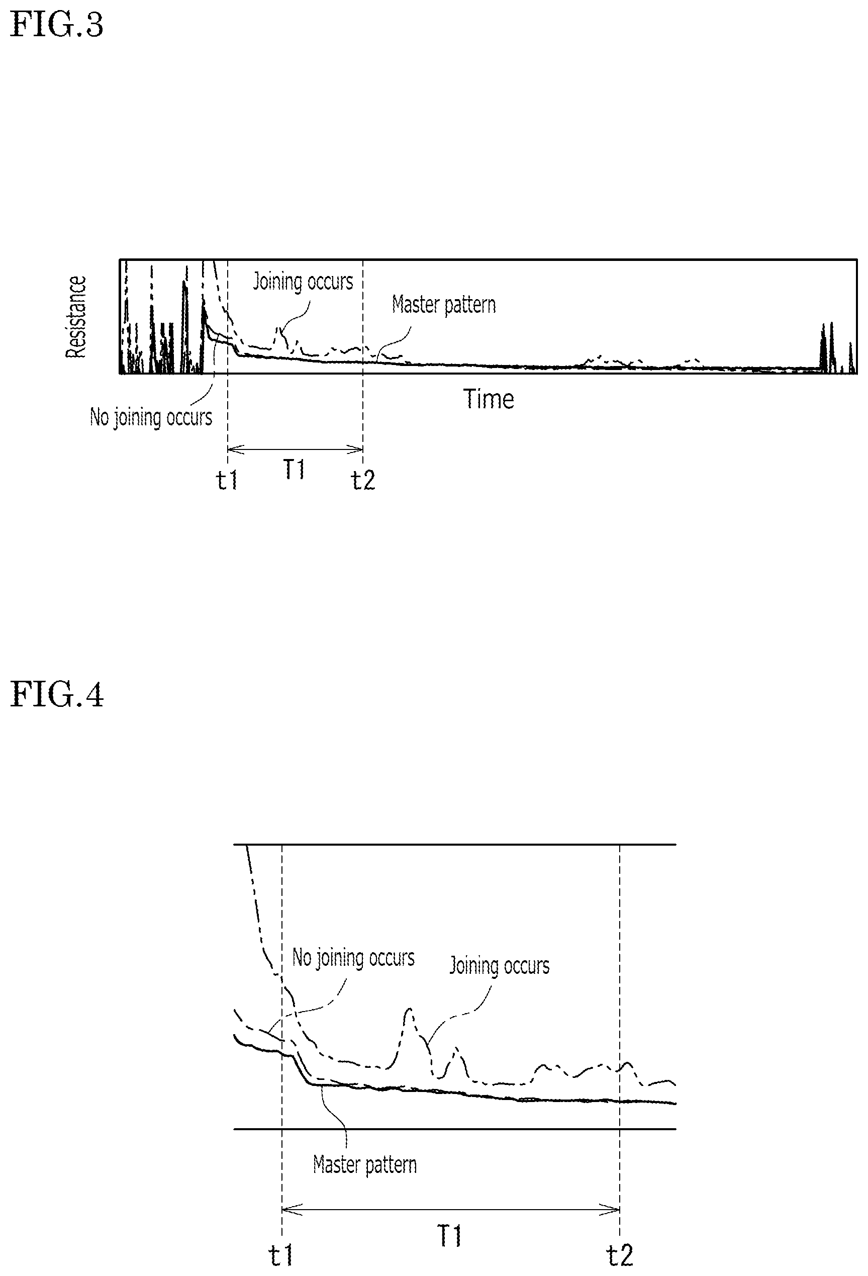 Patent US12318857 Figure 3 – Welding determination method and spot welding equipment