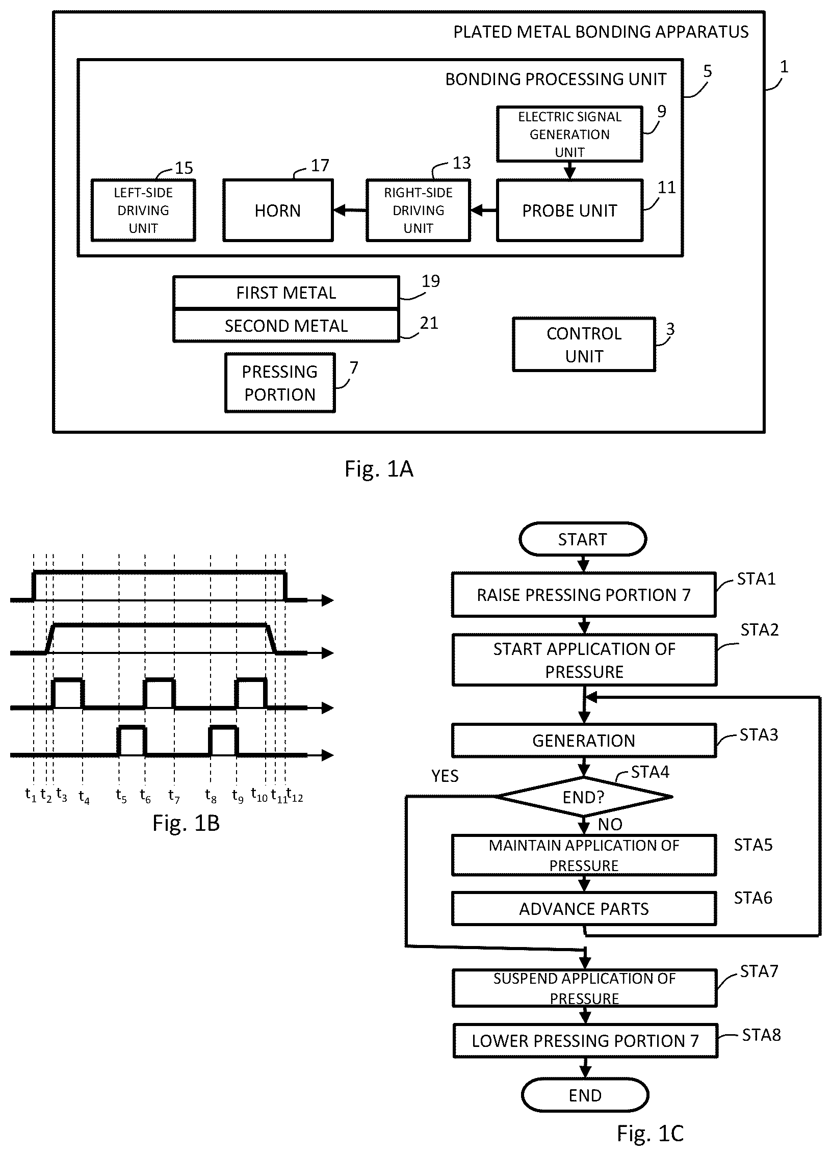 Patent US12318860 Figure 1 – Plated metal bonding method and plated metal bonding apparatus