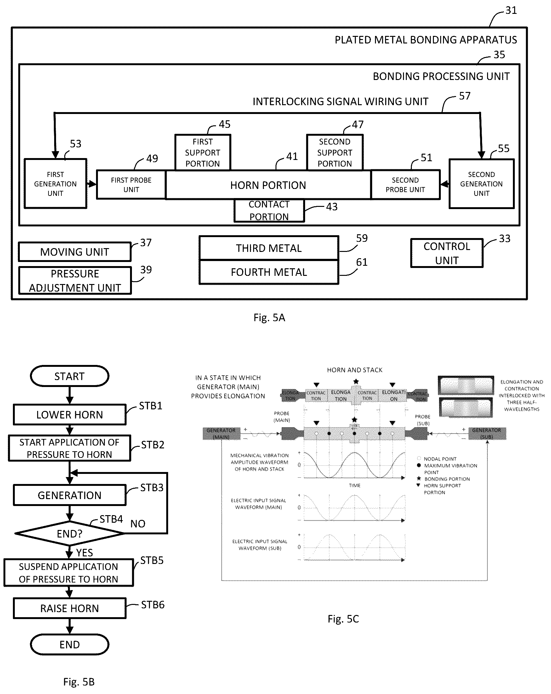 Patent US12318860 Figure 5 – Plated metal bonding method and plated metal bonding apparatus