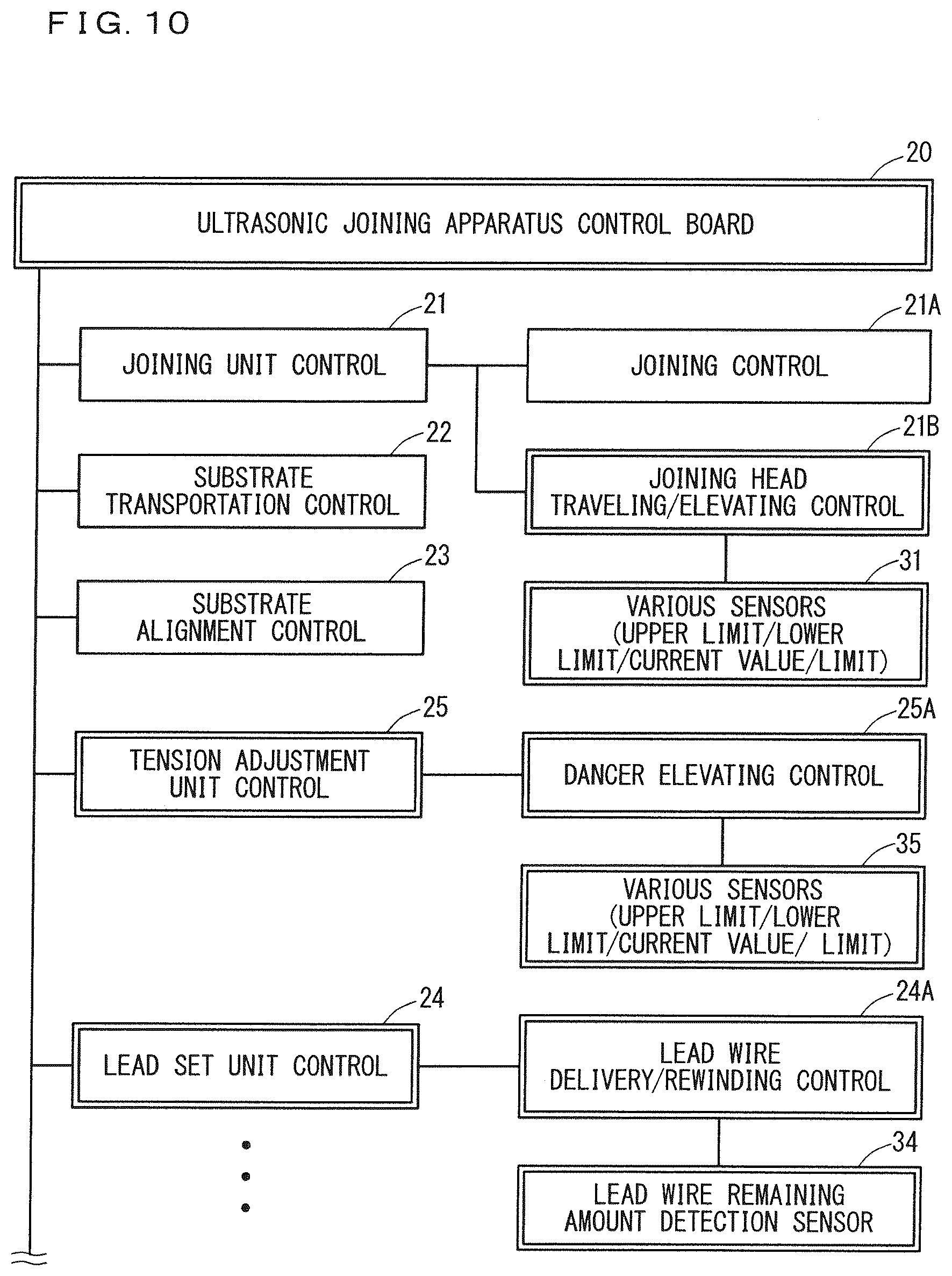 Patent US12318863 Figure 9 – Ultrasonic joining apparatus