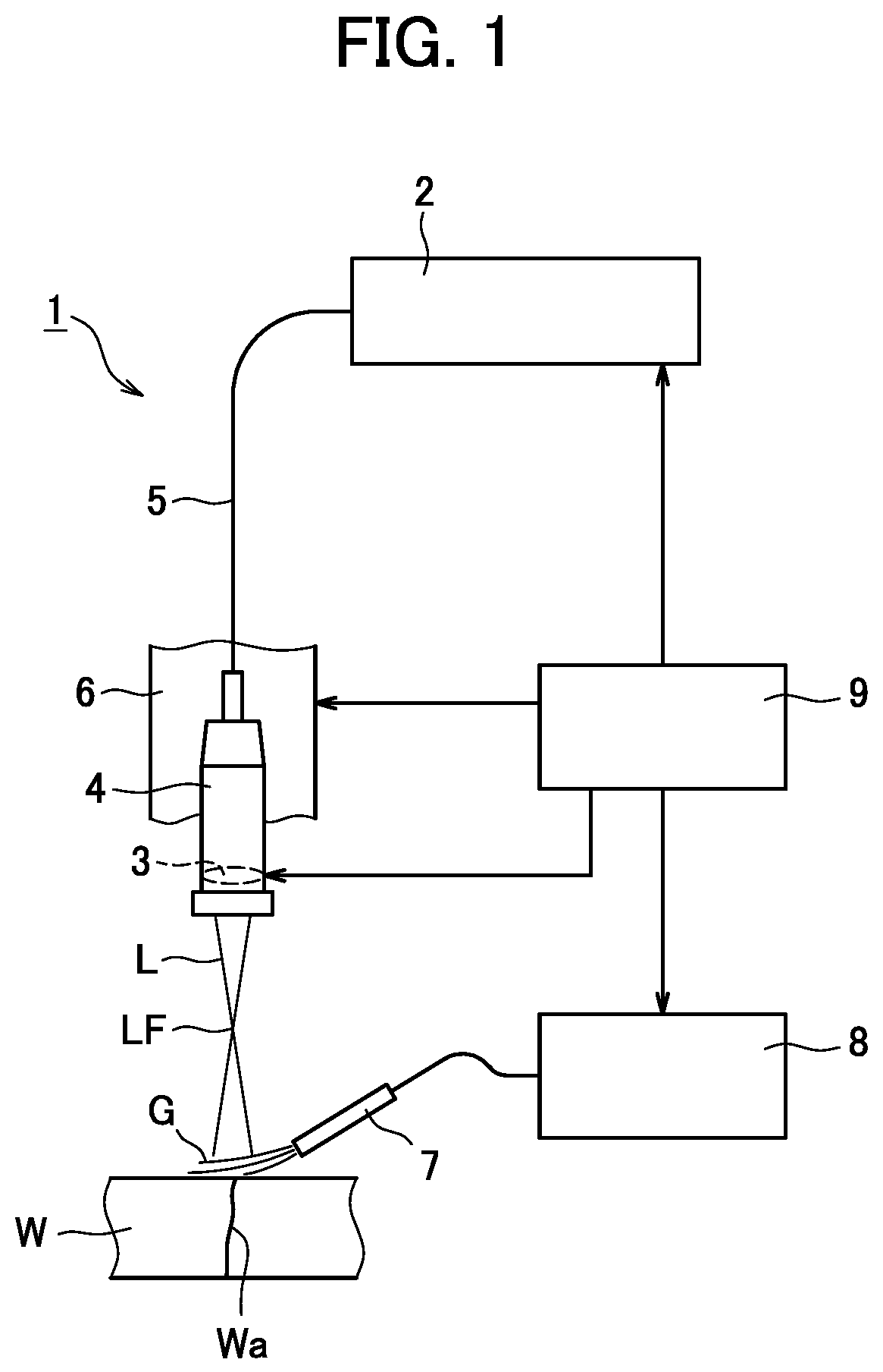 Patent US12318866 Figure 1 – Laser welding method for repair, and laser welding repair device