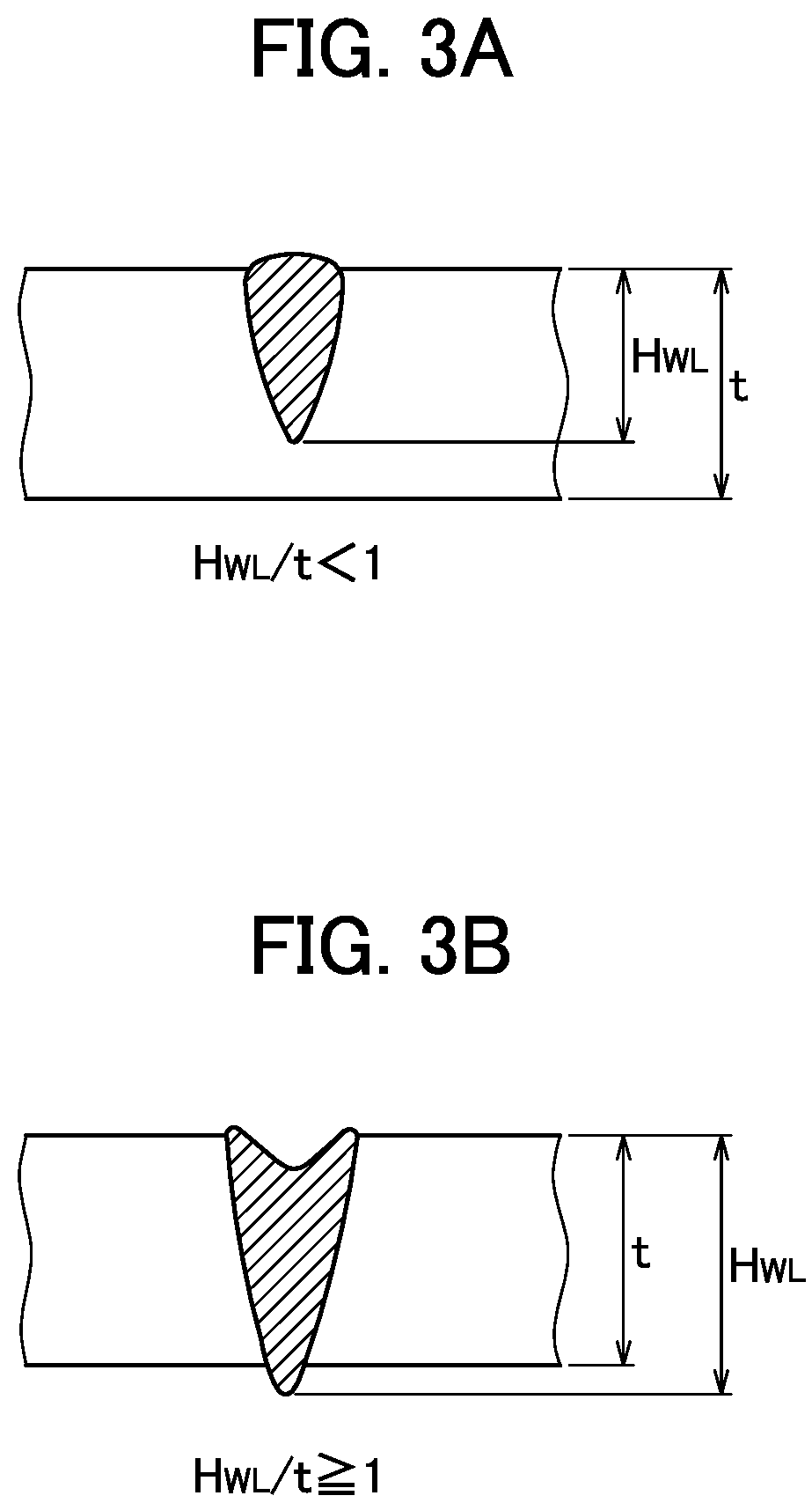 Patent US12318866 Figure 3 – Laser welding method for repair, and laser welding repair device