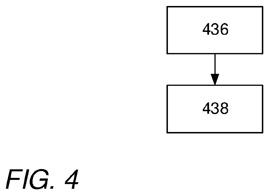 Patent US12318871 Figure 3 – Method for controlling an ejector, and related system