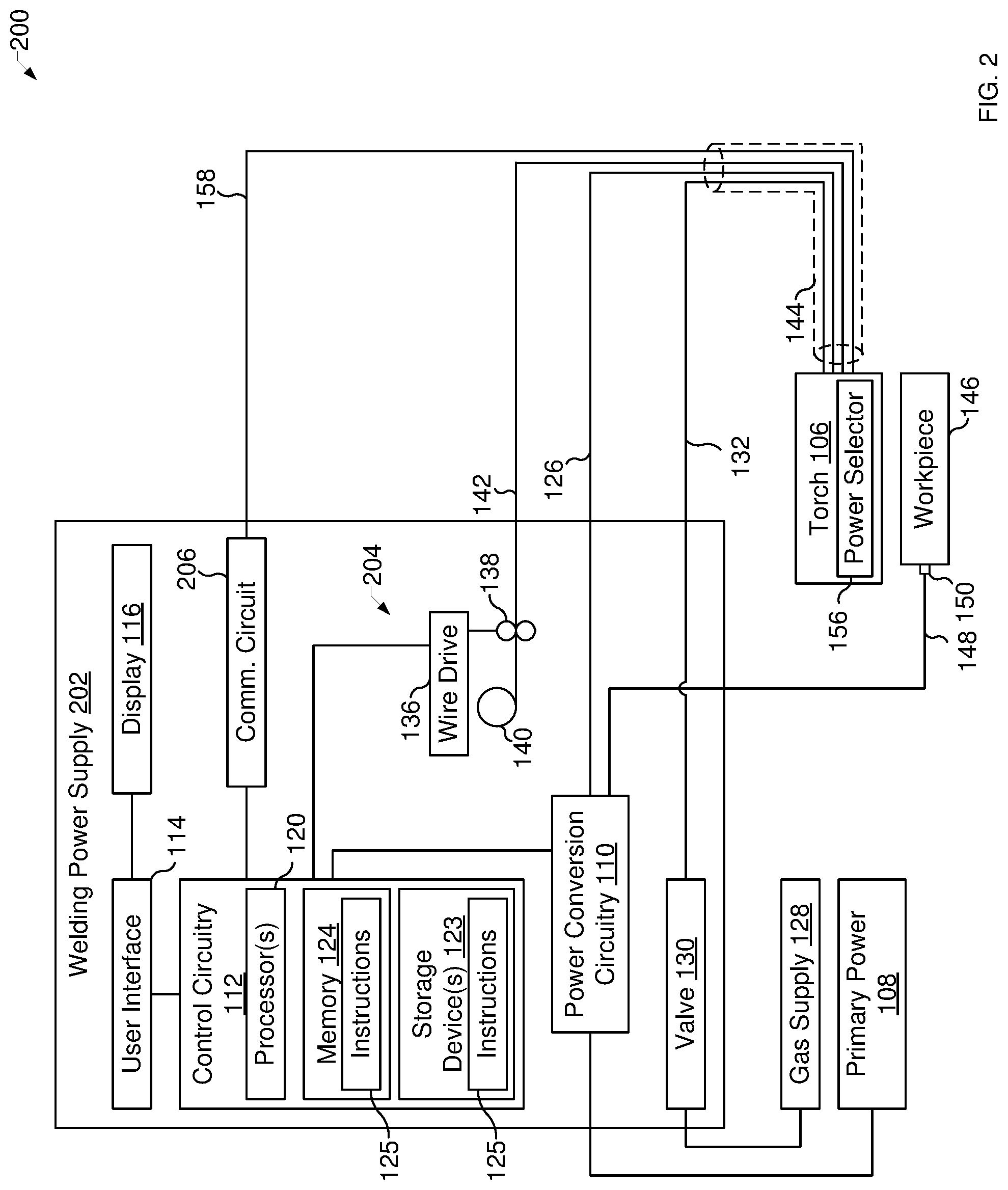 Patent US12318874 Figure 2 – Methods and apparatus to synergically control a welding-type output during a welding-type operation
