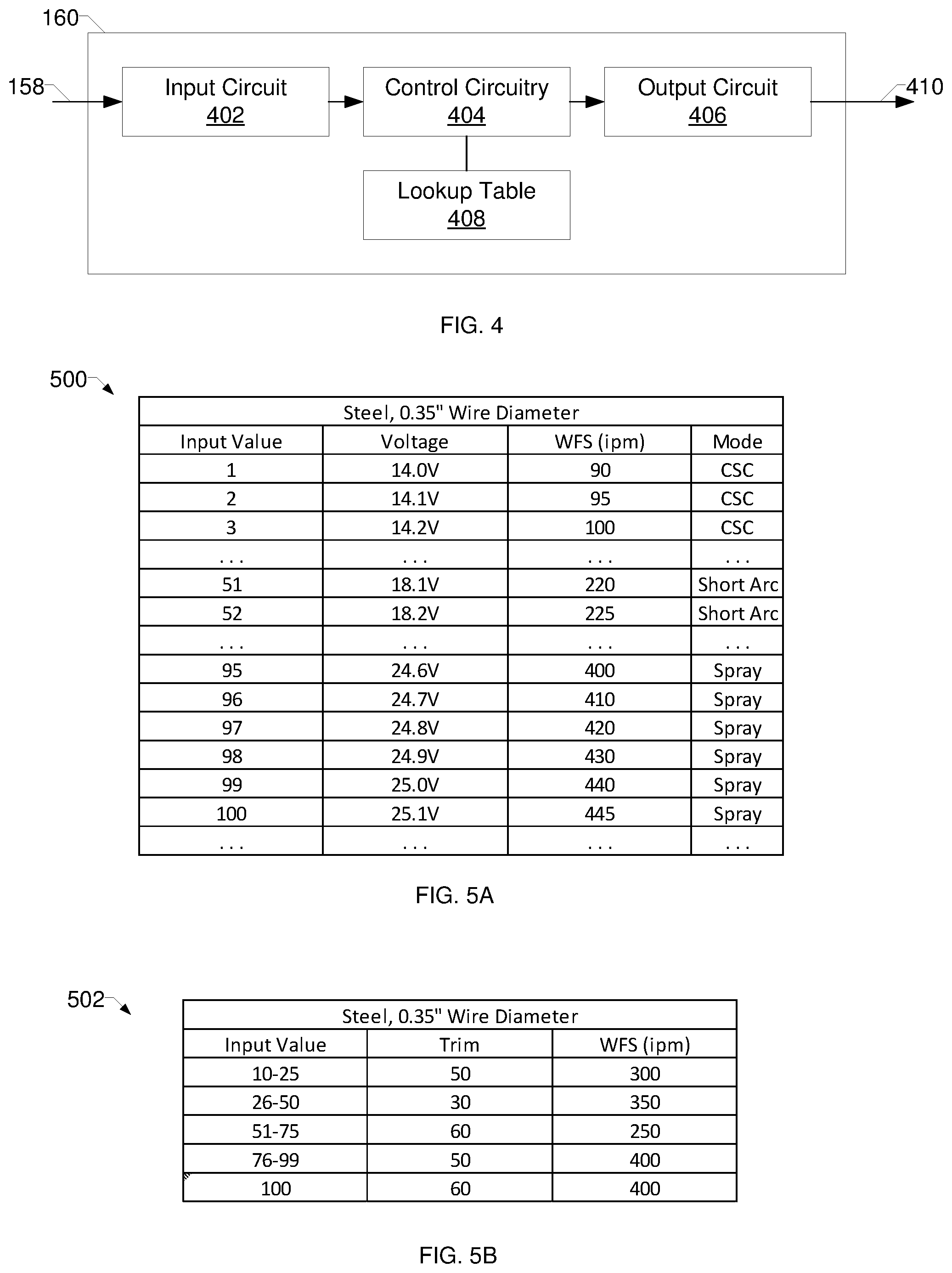 Patent US12318874 Figure 4 – Methods and apparatus to synergically control a welding-type output during a welding-type operation
