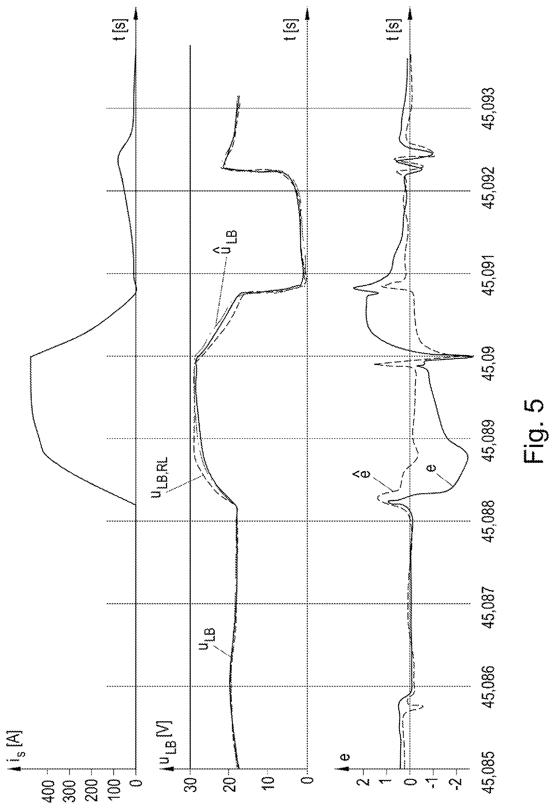 Patent US12318875 Figure 4 – Method for determining an estimated value of an arc voltage
