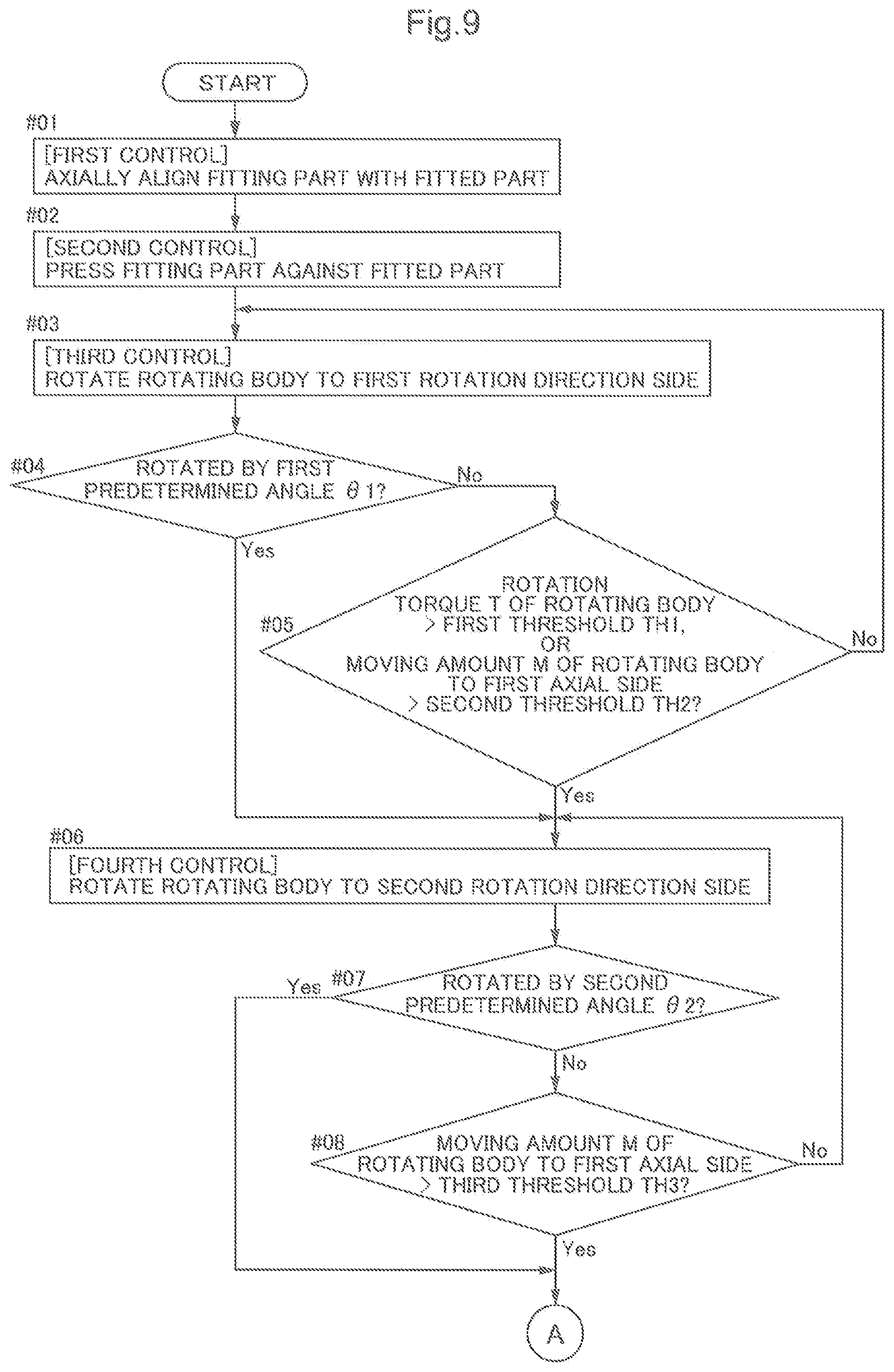 Patent US12318876 Figure 8 – Screw member tightening and loosening apparatus, and screw member tightening and loosening method