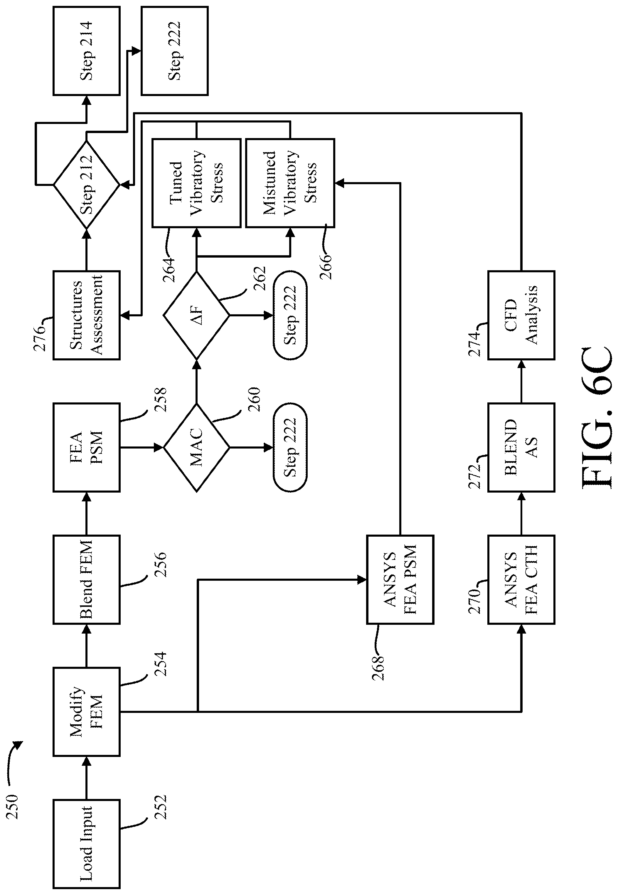 Patent US12318877 Figure 7 – Blend approach based inspection and analysis systems and methods