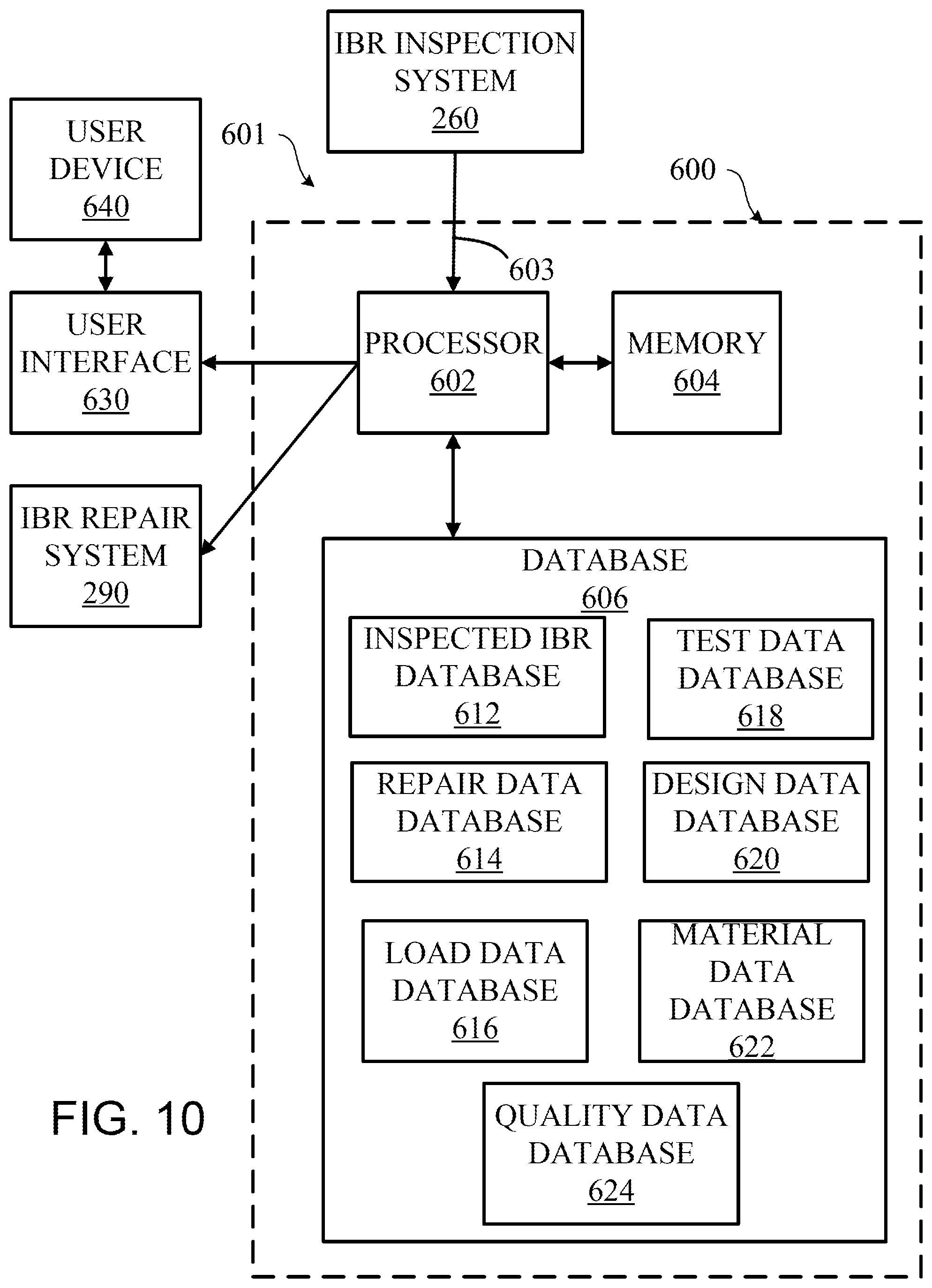 Patent US12318877 Figure 13 – Blend approach based inspection and analysis systems and methods