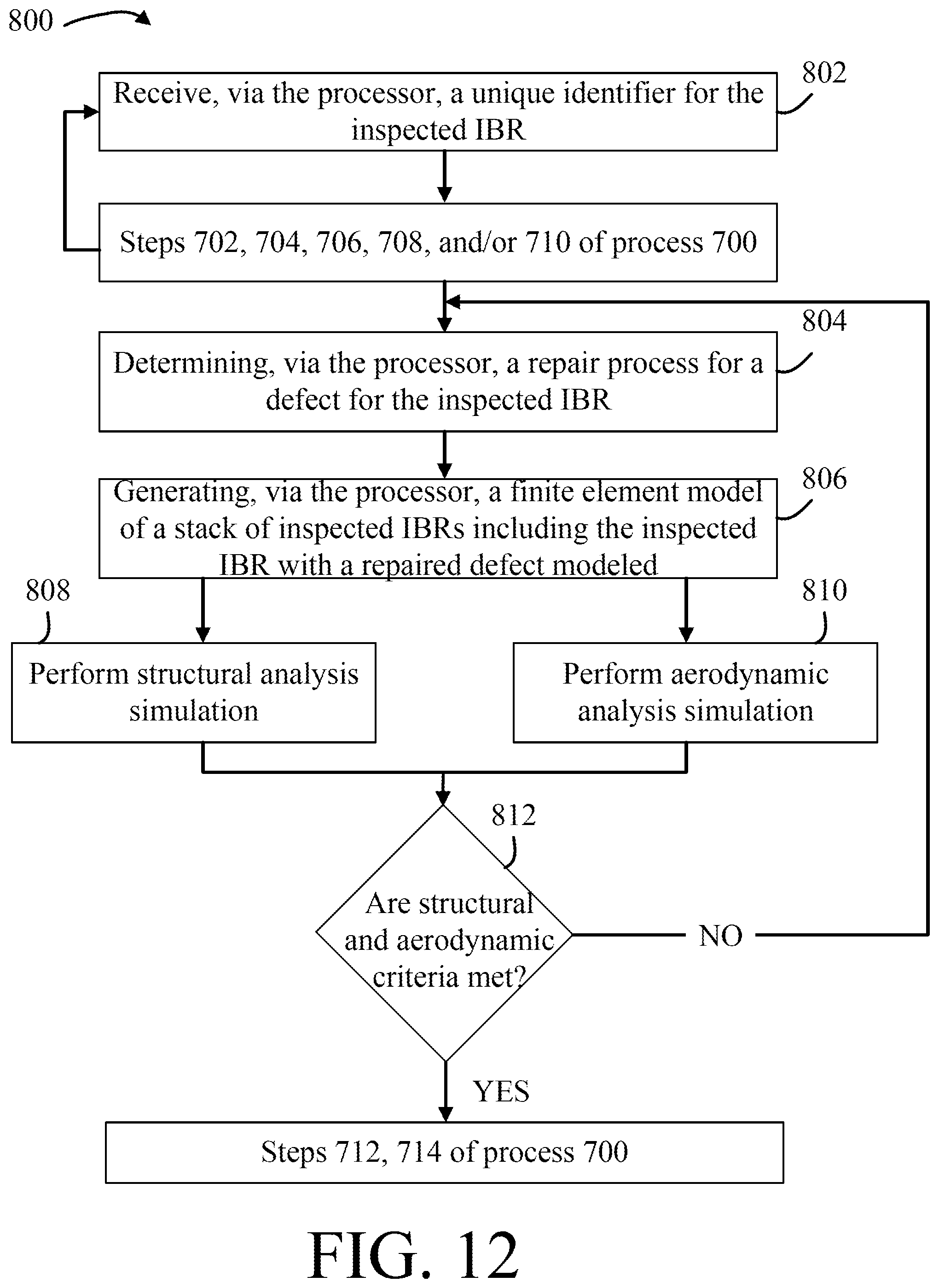 Patent US12318877 Figure 15 – Blend approach based inspection and analysis systems and methods