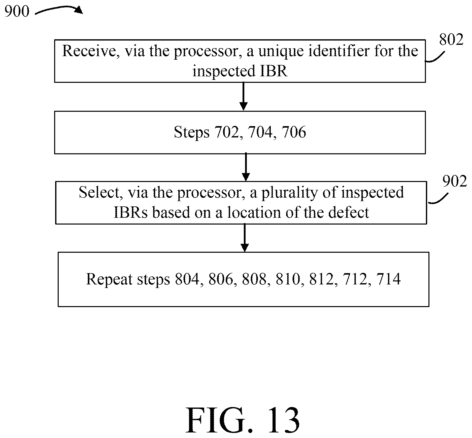 Patent US12318877 Figure 16 – Blend approach based inspection and analysis systems and methods