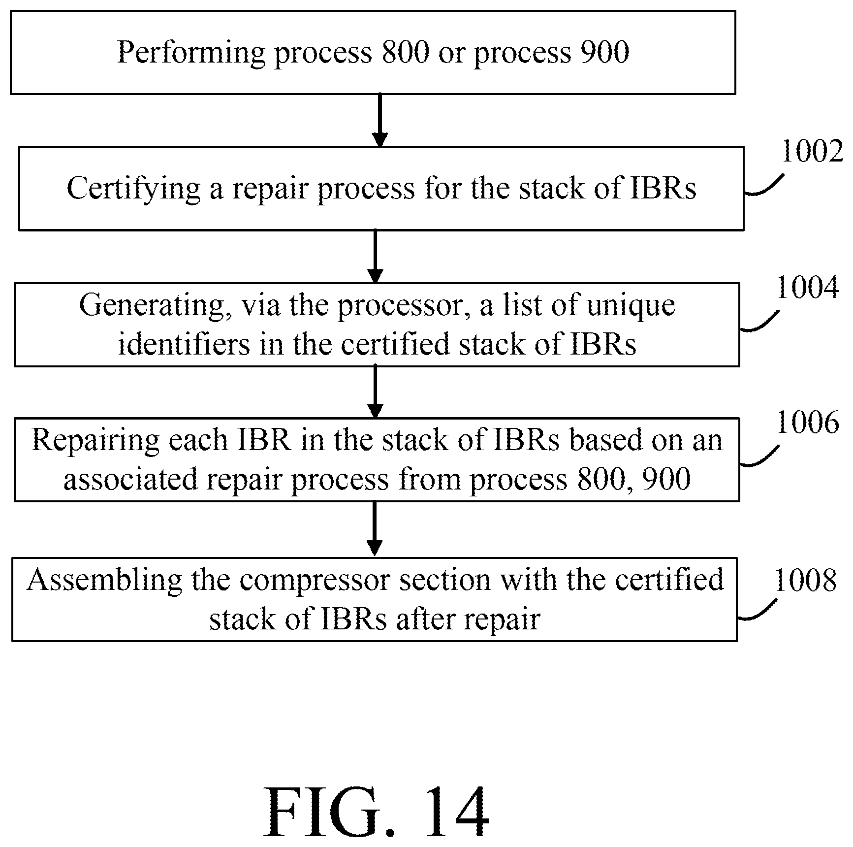 Patent US12318877 Figure 17 – Blend approach based inspection and analysis systems and methods