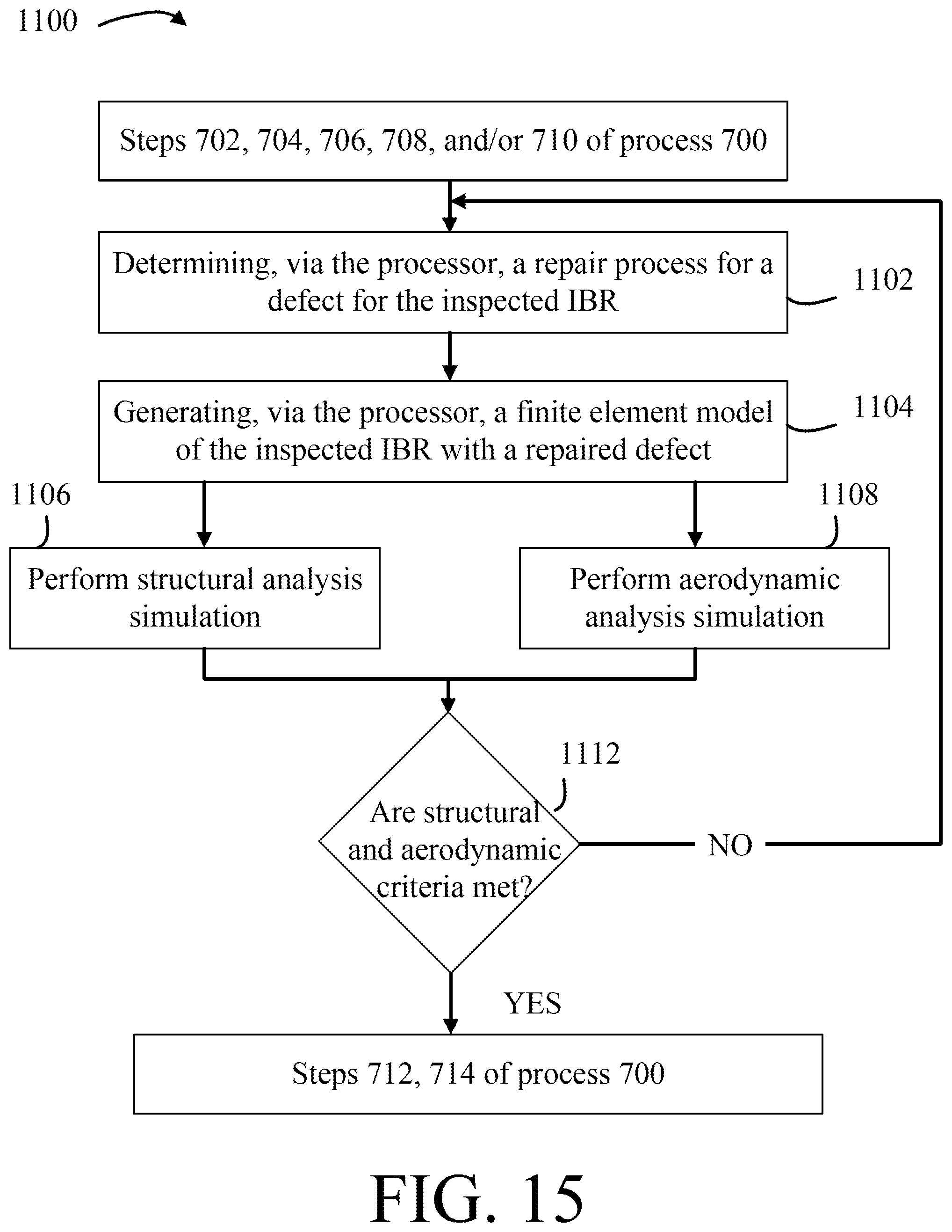 Patent US12318877 Figure 18 – Blend approach based inspection and analysis systems and methods