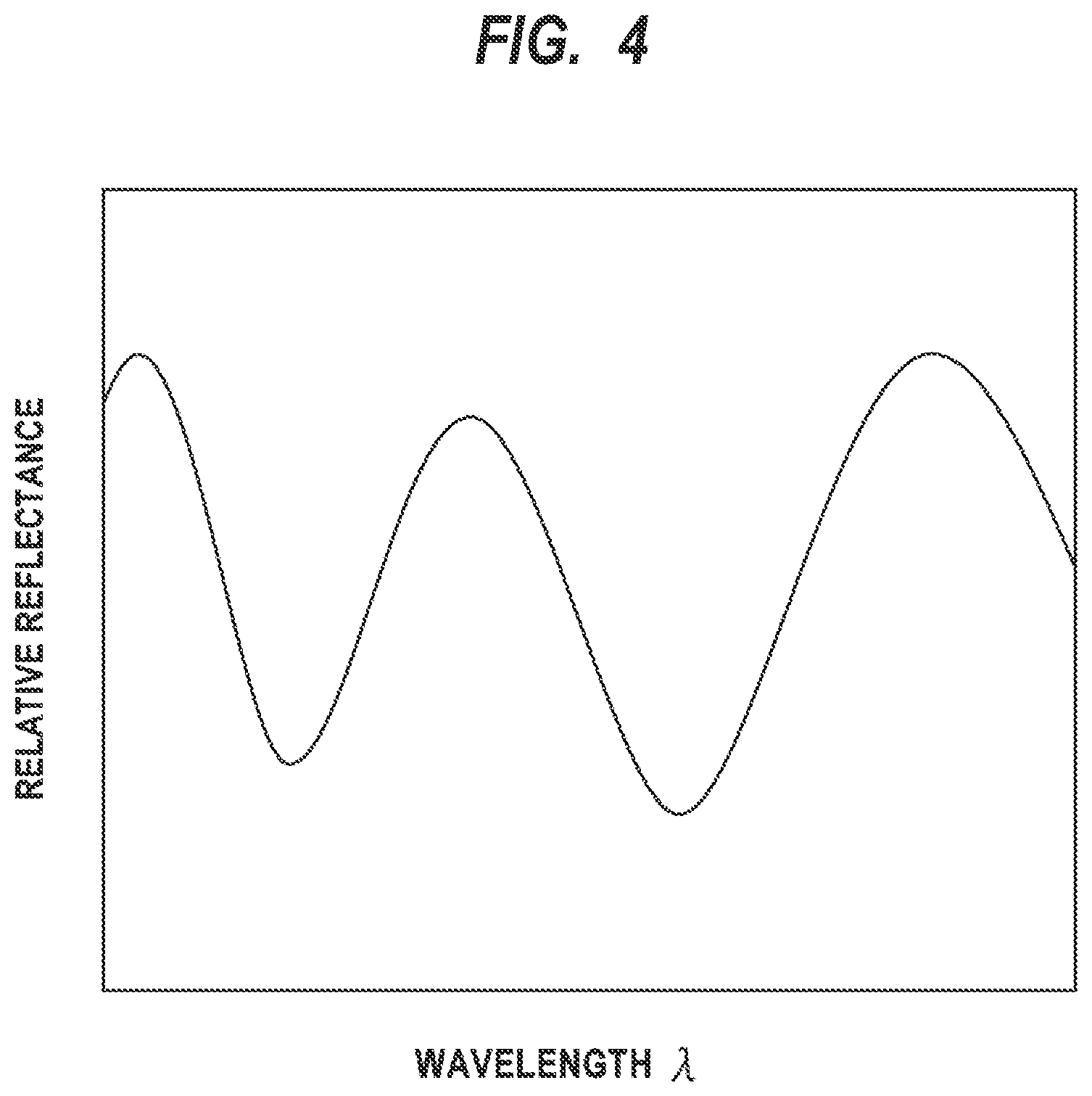 Patent US12318881 Figure 4 – Substrate polishing apparatus and substrate polishing method