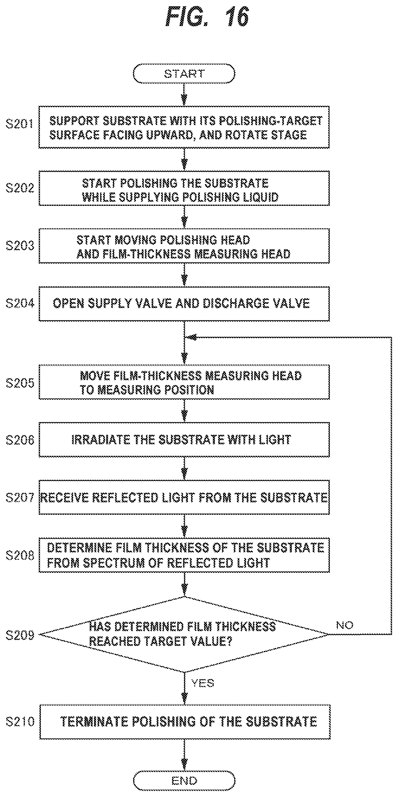 Patent US12318881 Figure 16 – Substrate polishing apparatus and substrate polishing method