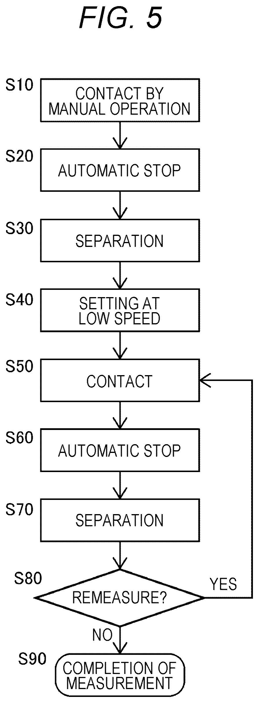 Patent US12318886 Figure 5 – Grinding apparatus