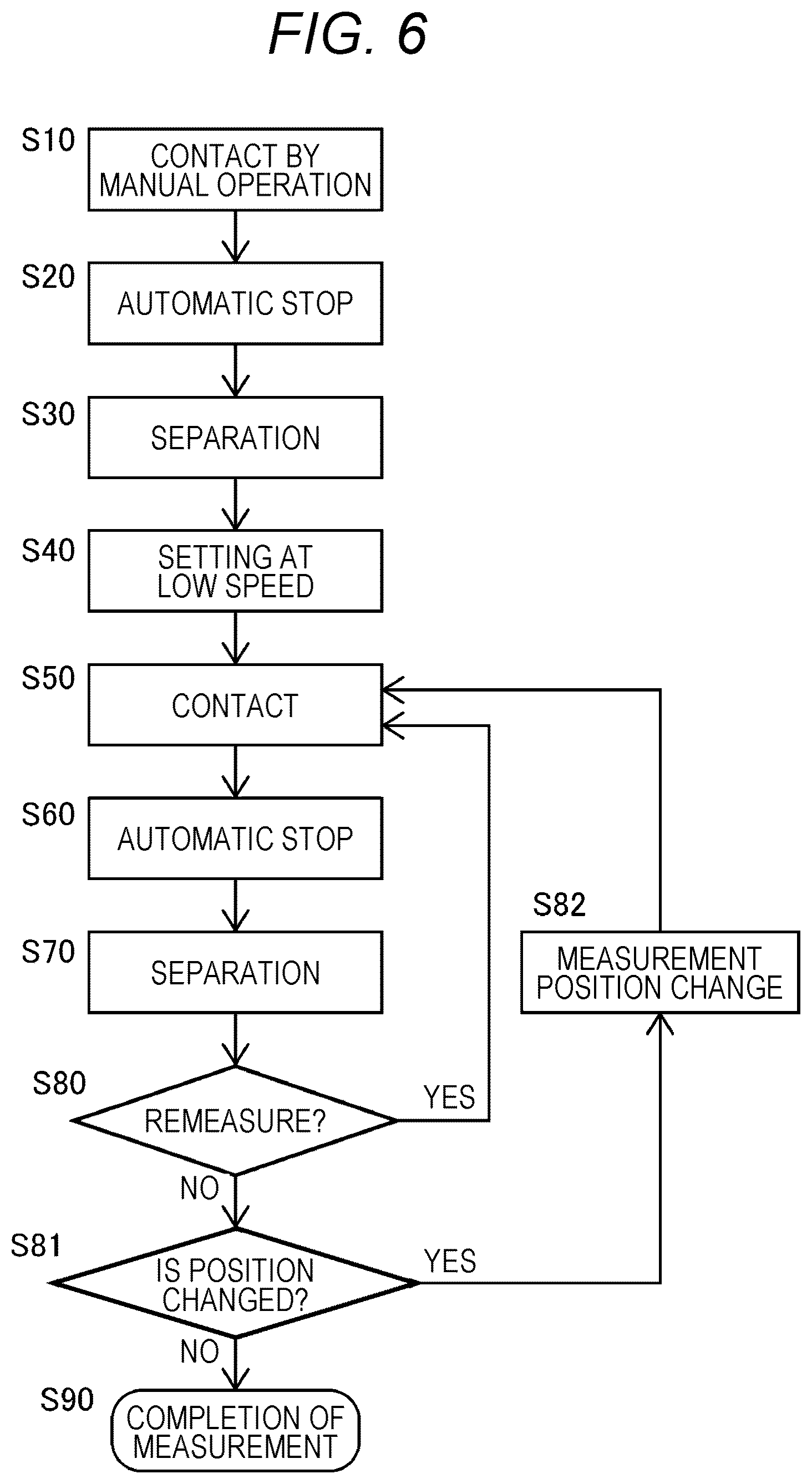 Patent US12318886 Figure 6 – Grinding apparatus