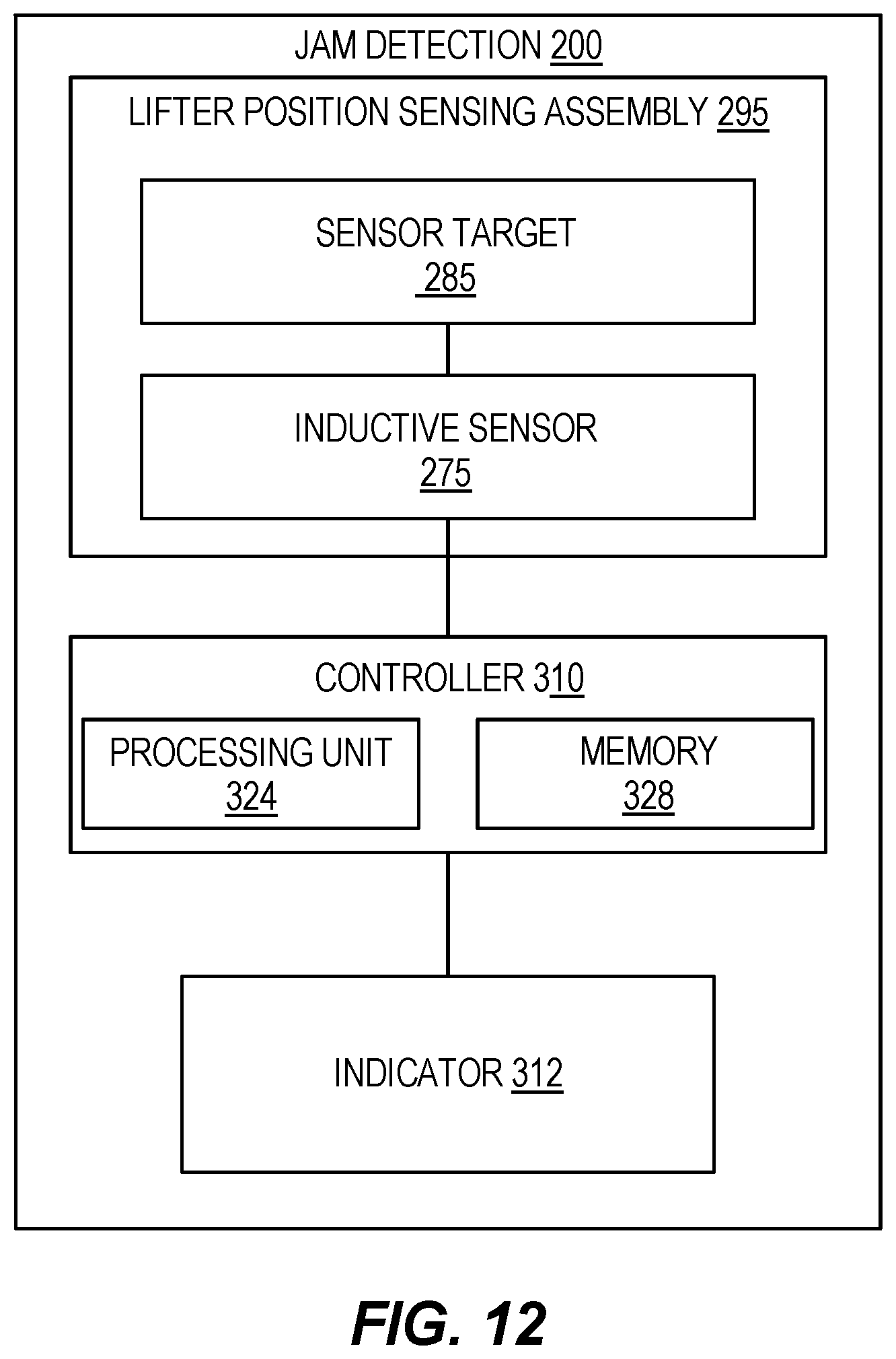 Patent US12318899 Figure 12 – Powered fastener driver