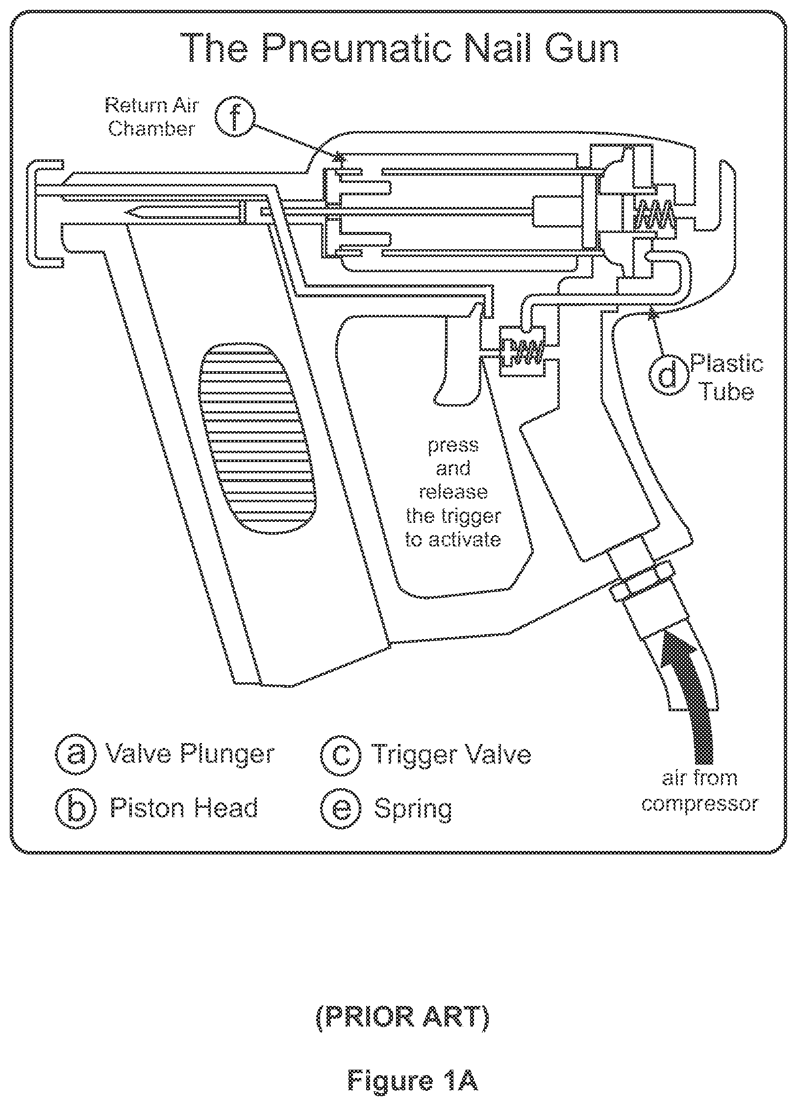 Patent US12318900 Figure 1 – Pressure response of high pressure fluid valving, apparatus and methods therefor