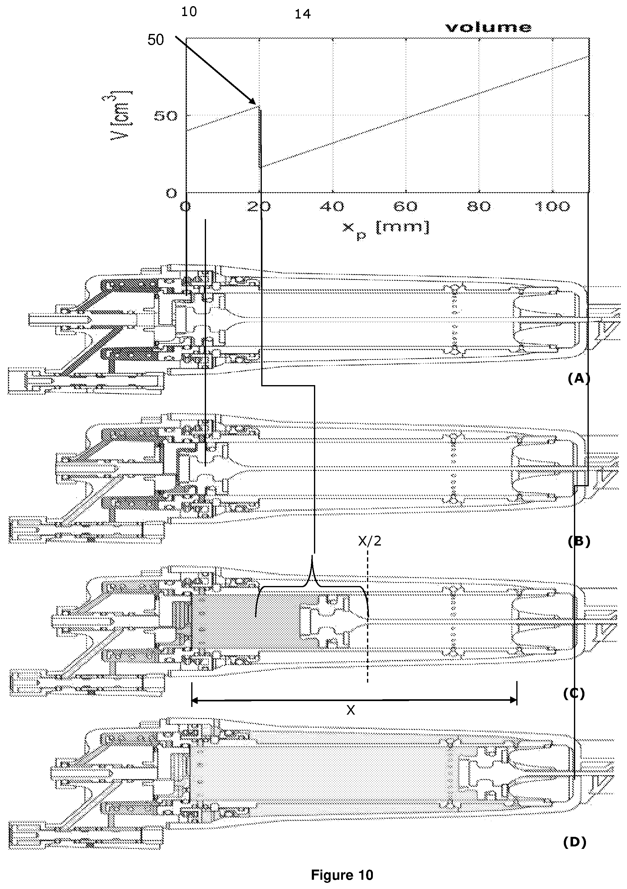 Patent US12318900 Figure 13 – Pressure response of high pressure fluid valving, apparatus and methods therefor