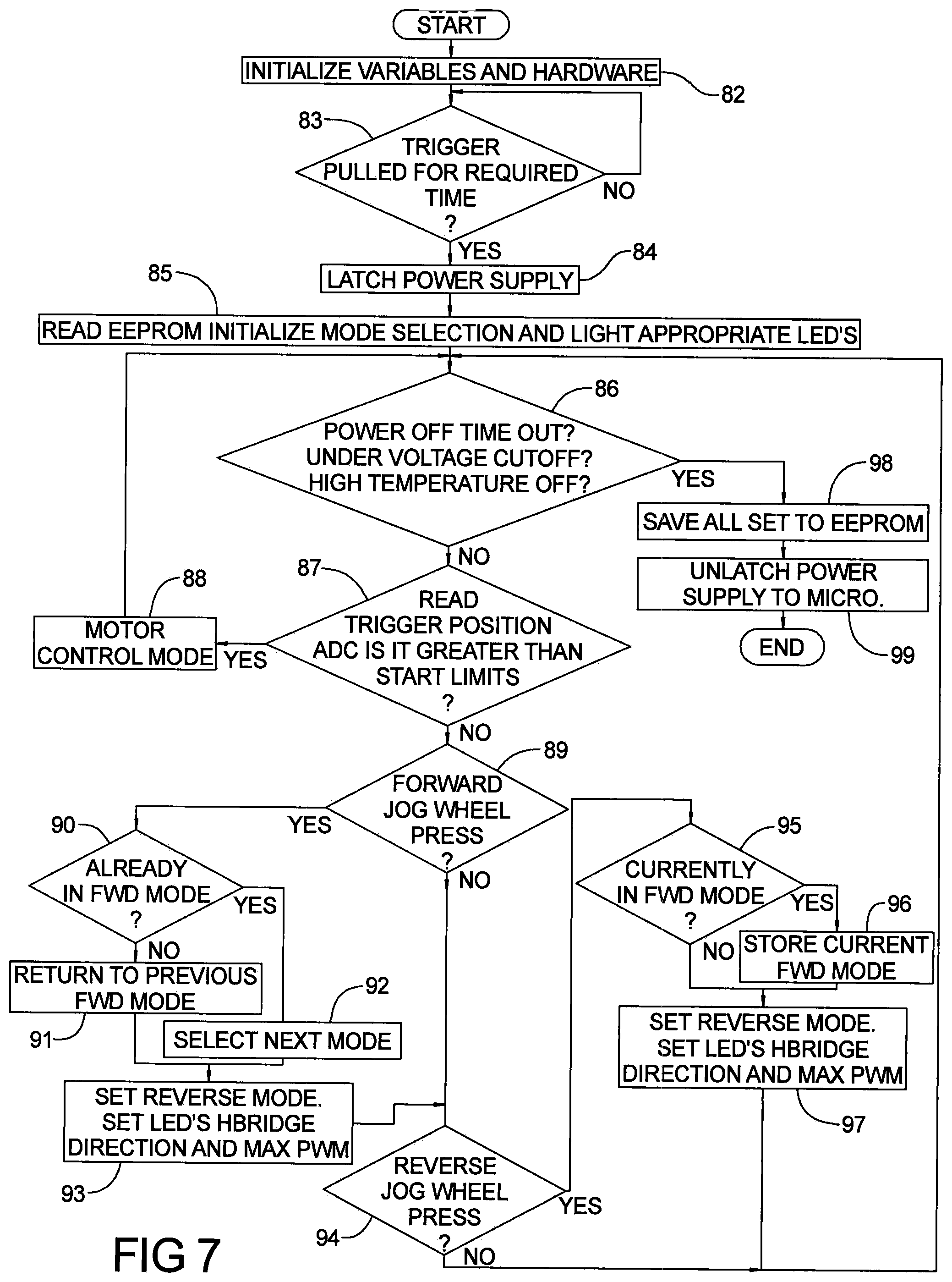Patent US12318906 Figure 5 – Power tool having multiple operating modes