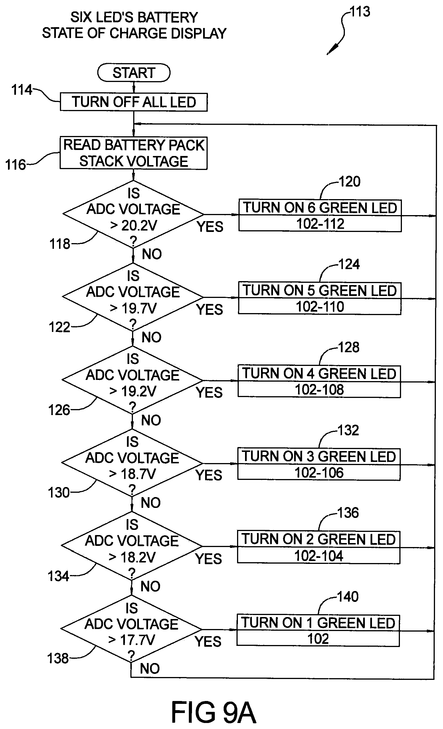 Patent US12318906 Figure 7 – Power tool having multiple operating modes