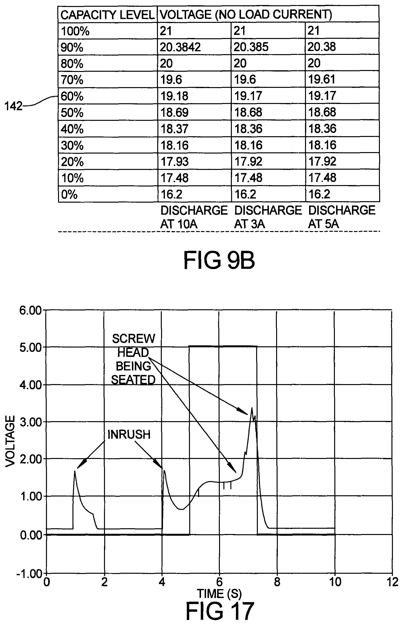 Patent US12318906 Figure 8 – Power tool having multiple operating modes