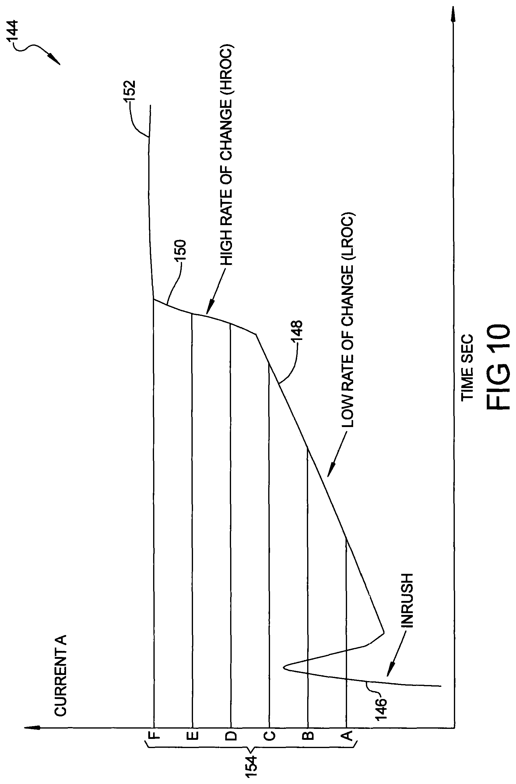 Patent US12318906 Figure 9 – Power tool having multiple operating modes