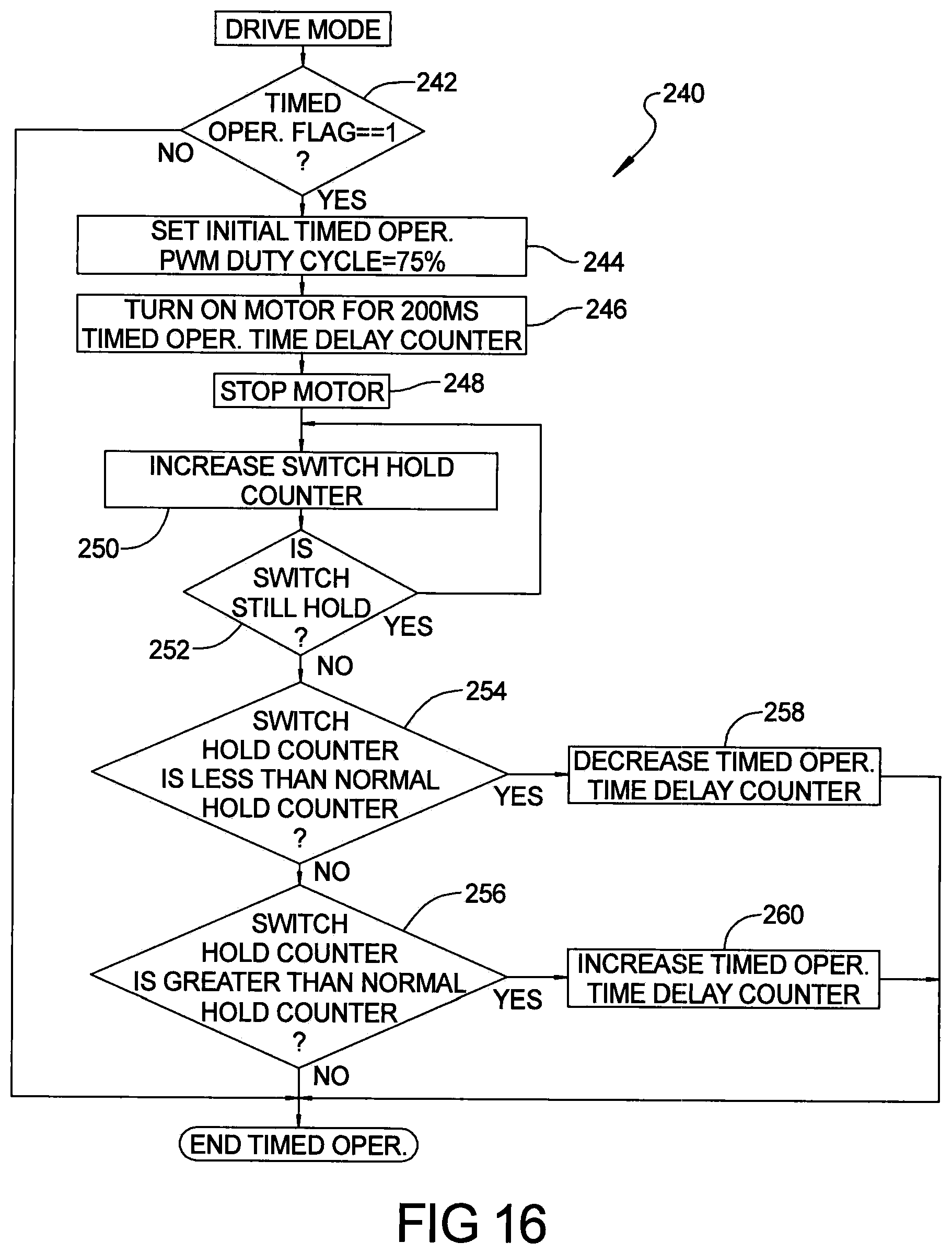 Patent US12318906 Figure 17 – Power tool having multiple operating modes
