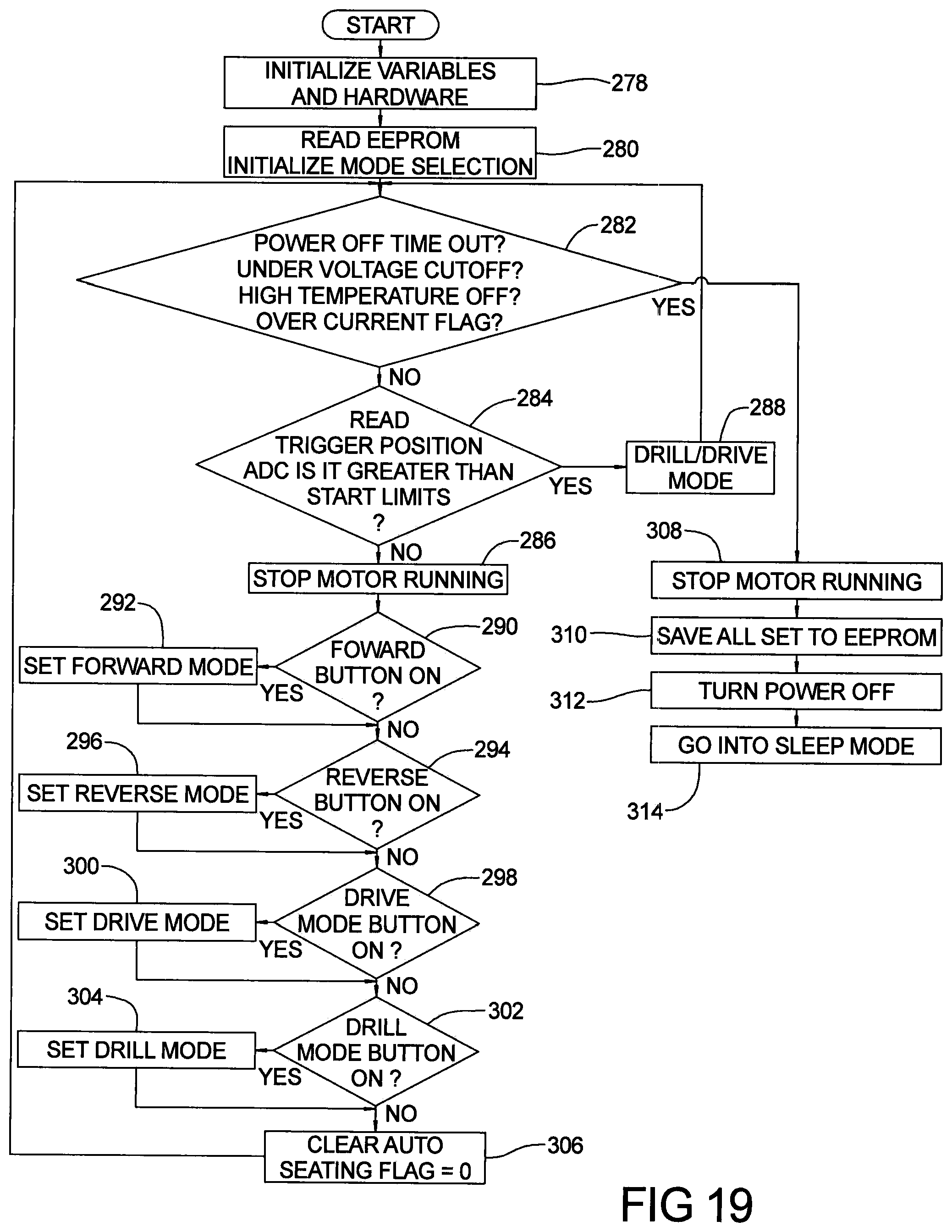Patent US12318906 Figure 19 – Power tool having multiple operating modes