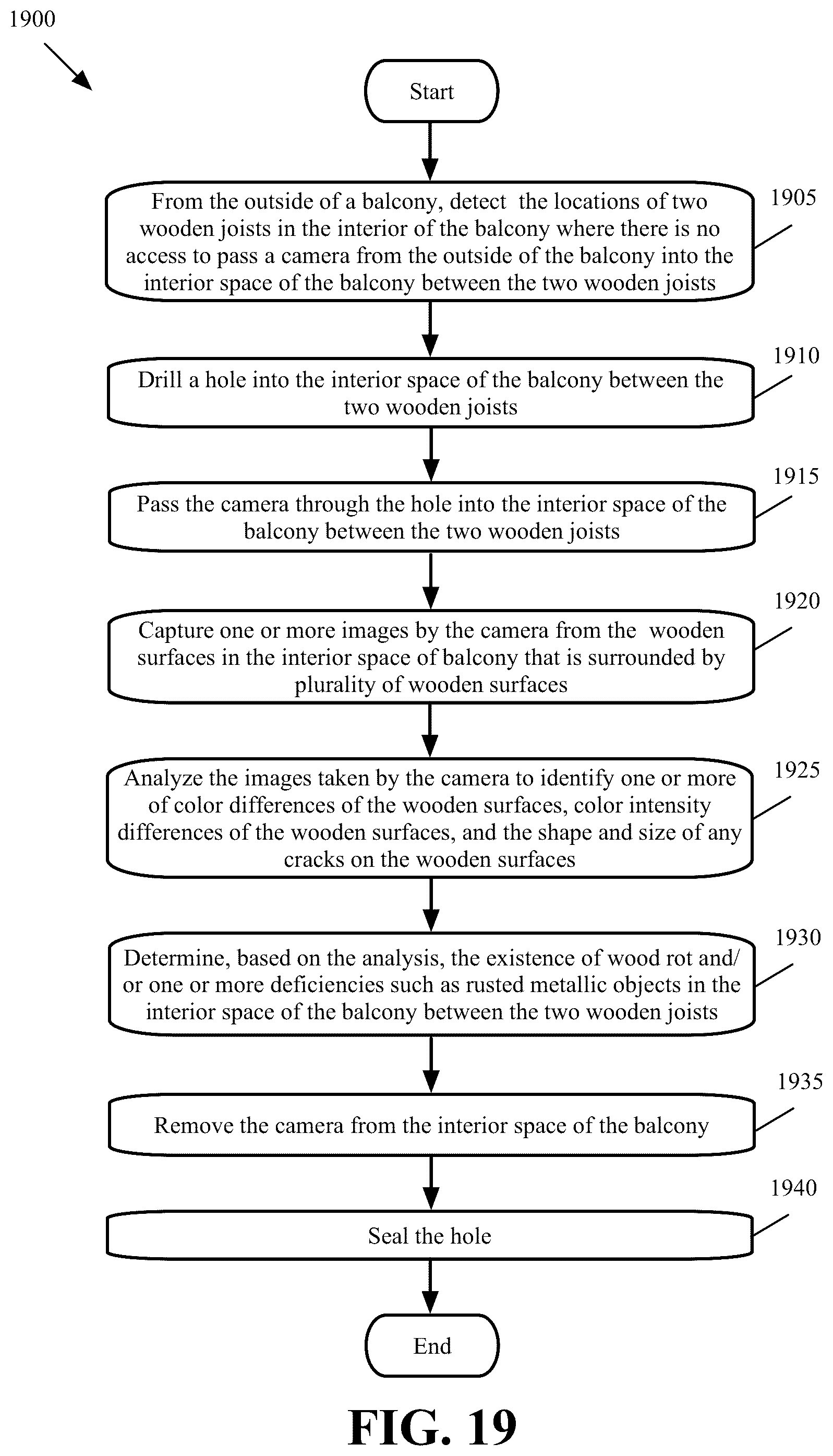 Patent US12318912 Figure 16 – System and method for inspecting and maintaining the exterior elevated elements of building structures