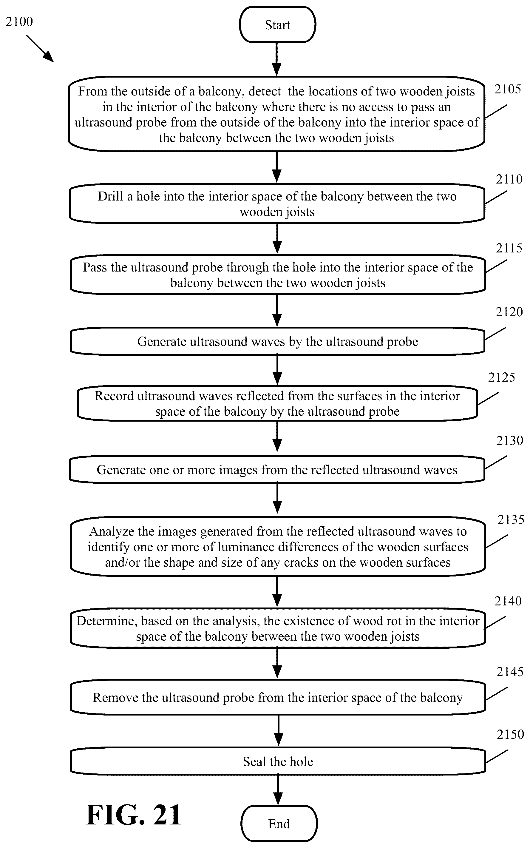 Patent US12318912 Figure 18 – System and method for inspecting and maintaining the exterior elevated elements of building structures