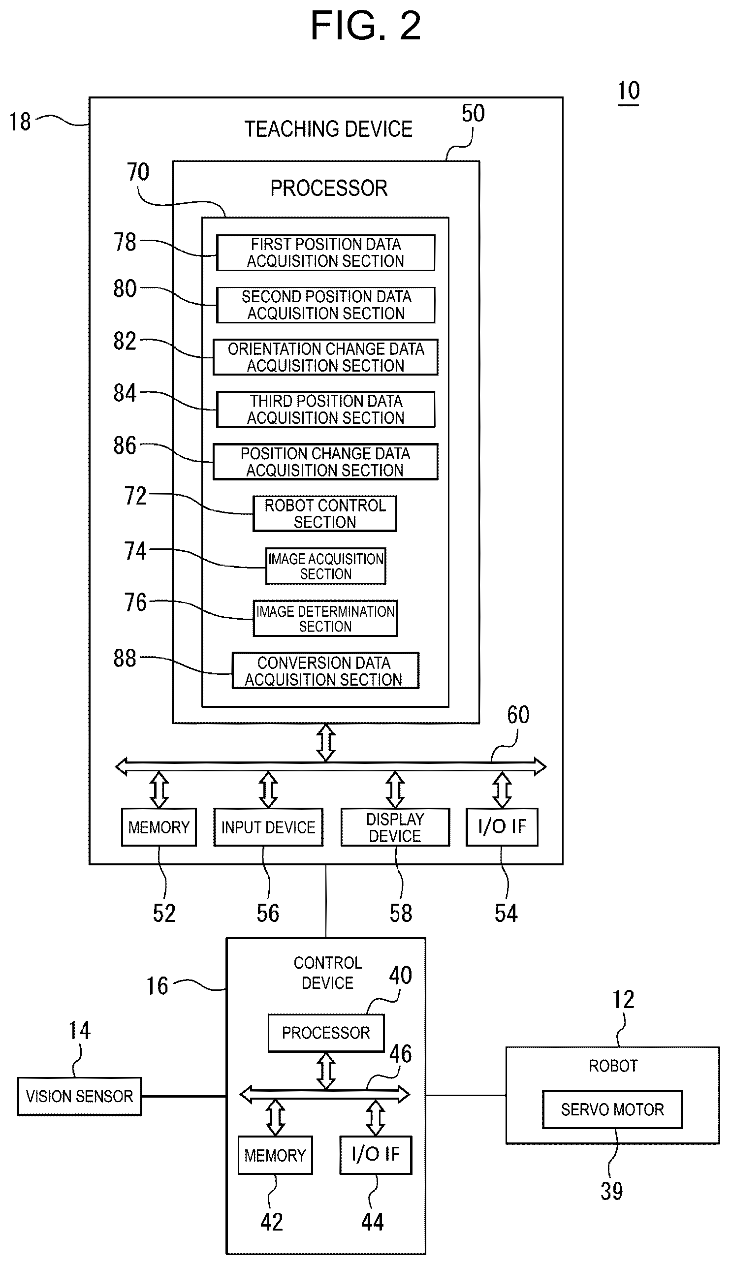 Patent US12318914 Figure 2 – Device for correcting robot teaching position, teaching device, robot system, teaching position correction method, and computer program