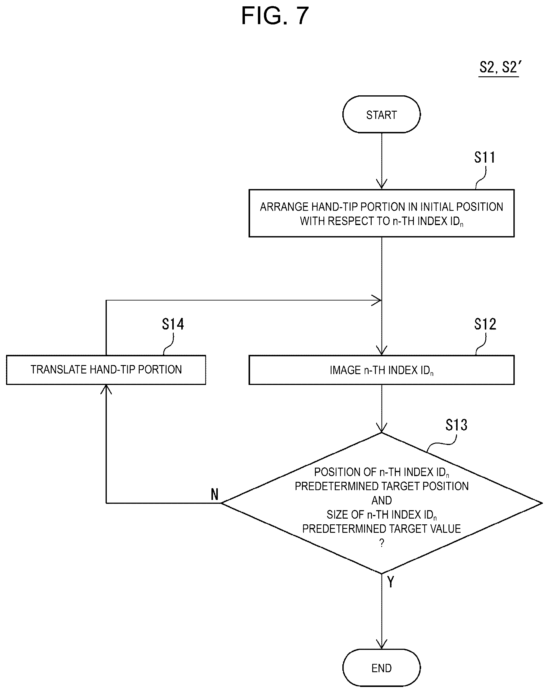Patent US12318914 Figure 7 – Device for correcting robot teaching position, teaching device, robot system, teaching position correction method, and computer program
