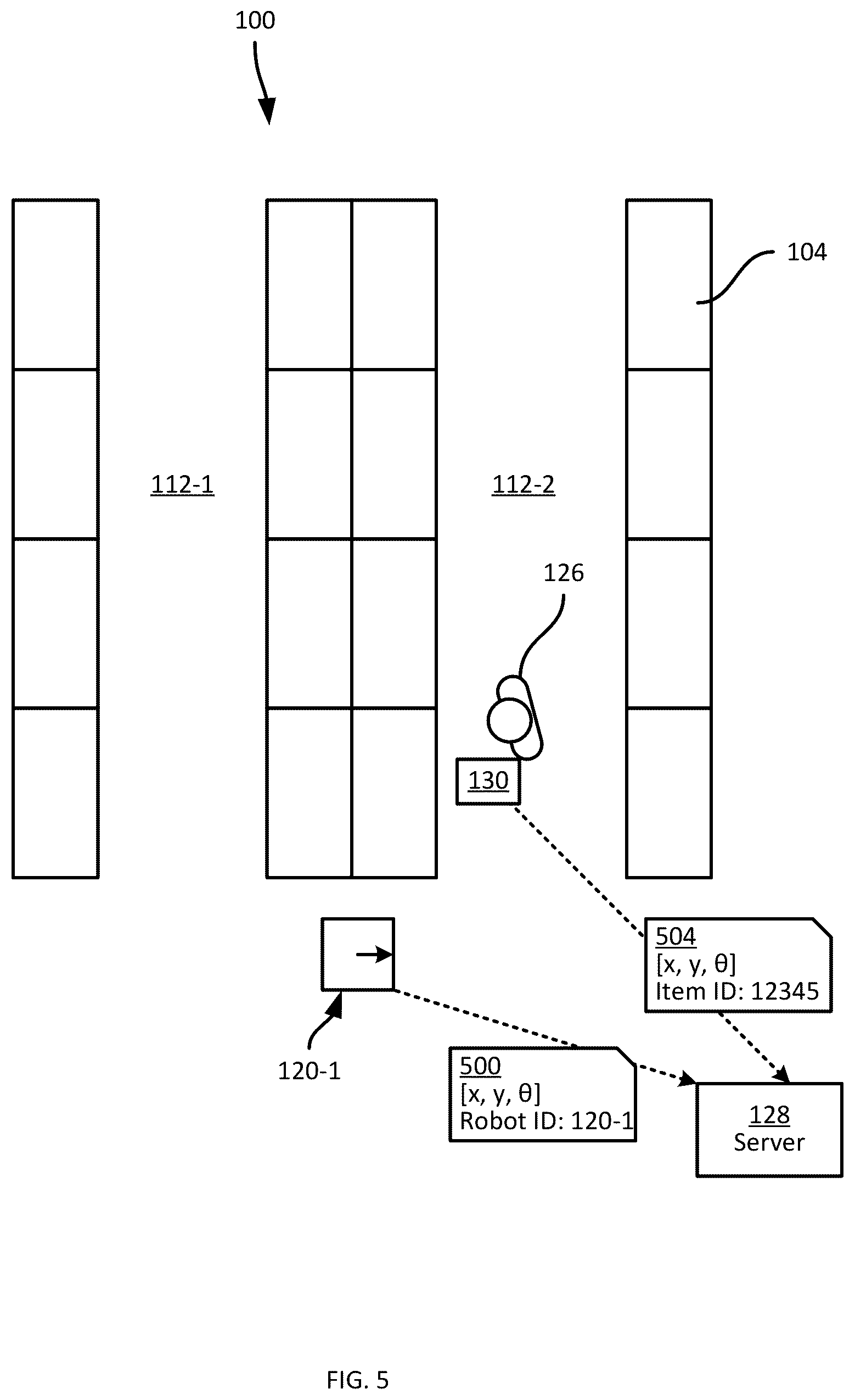 Patent US12318915 Figure 5 – Visual guidance for locating obstructed mobile robots